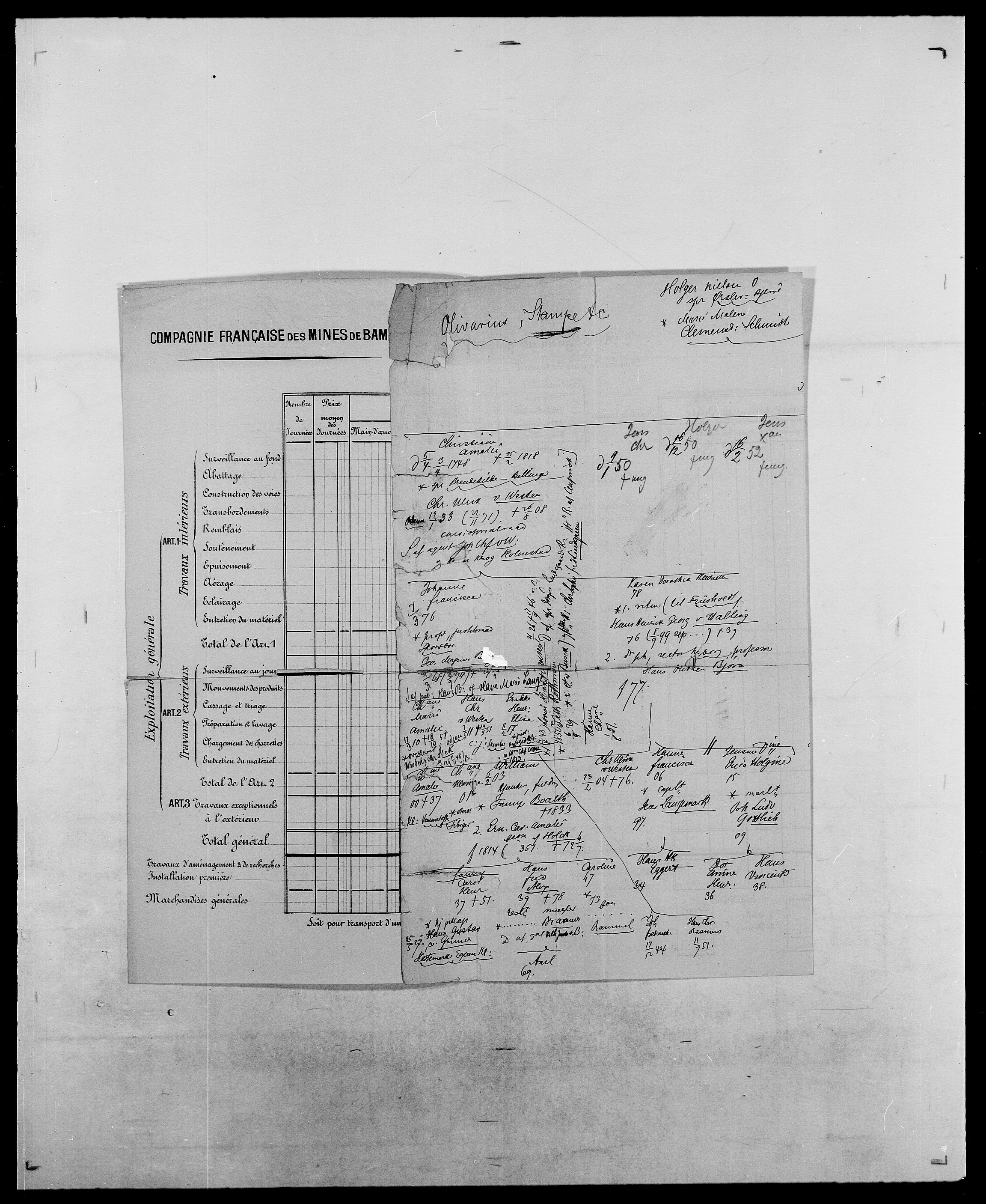 Delgobe, Charles Antoine - samling, AV/SAO-PAO-0038/D/Da/L0036: Skaanør - Staverskov, p. 944