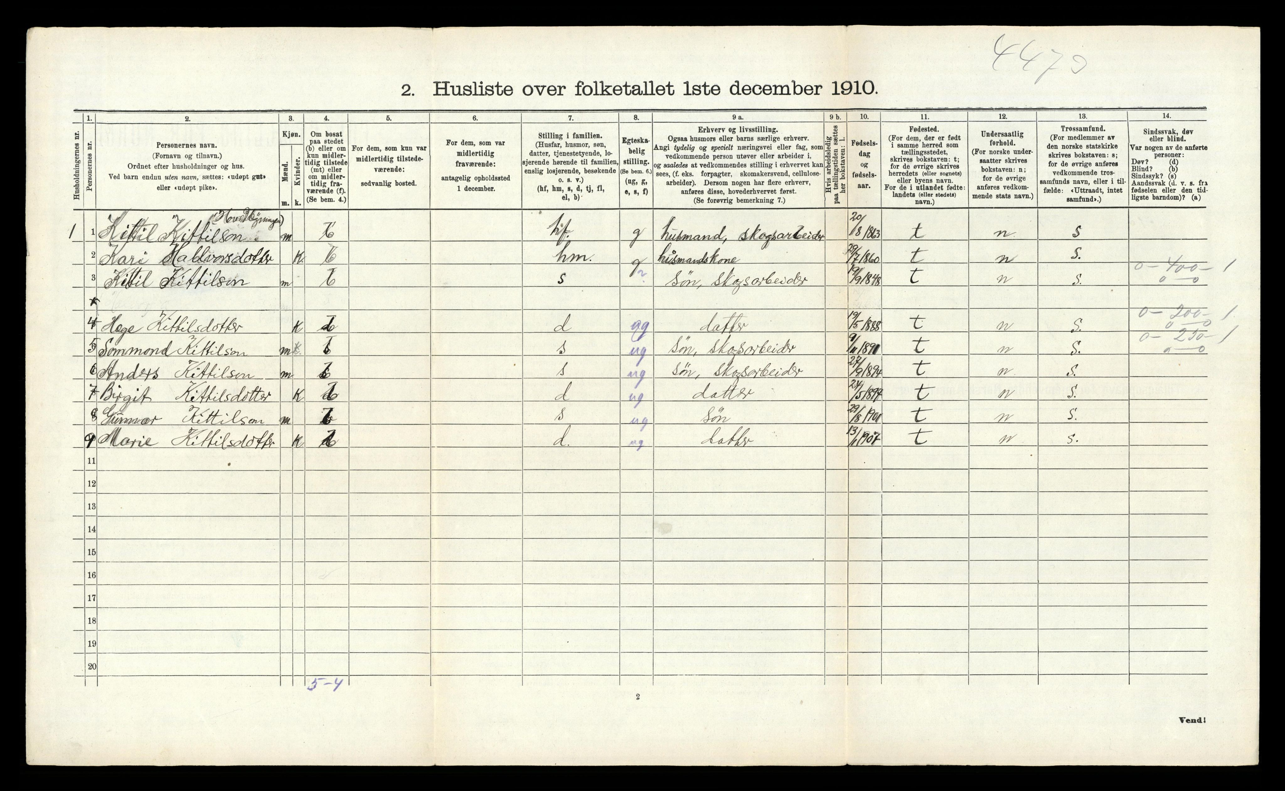 RA, 1910 census for Kviteseid, 1910, p. 433