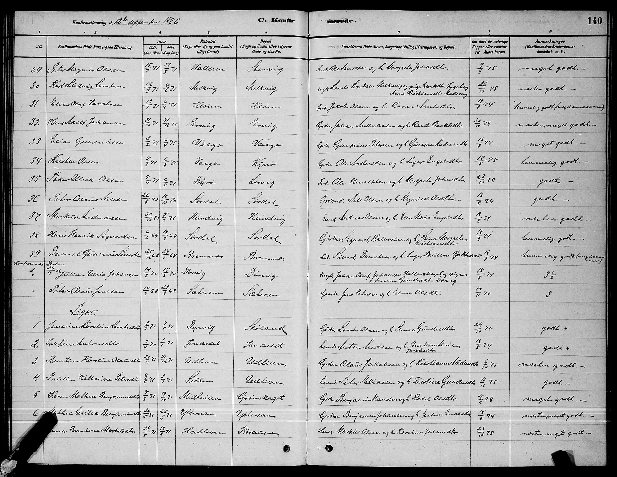 Ministerialprotokoller, klokkerbøker og fødselsregistre - Sør-Trøndelag, AV/SAT-A-1456/640/L0585: Parish register (copy) no. 640C03, 1878-1891, p. 140