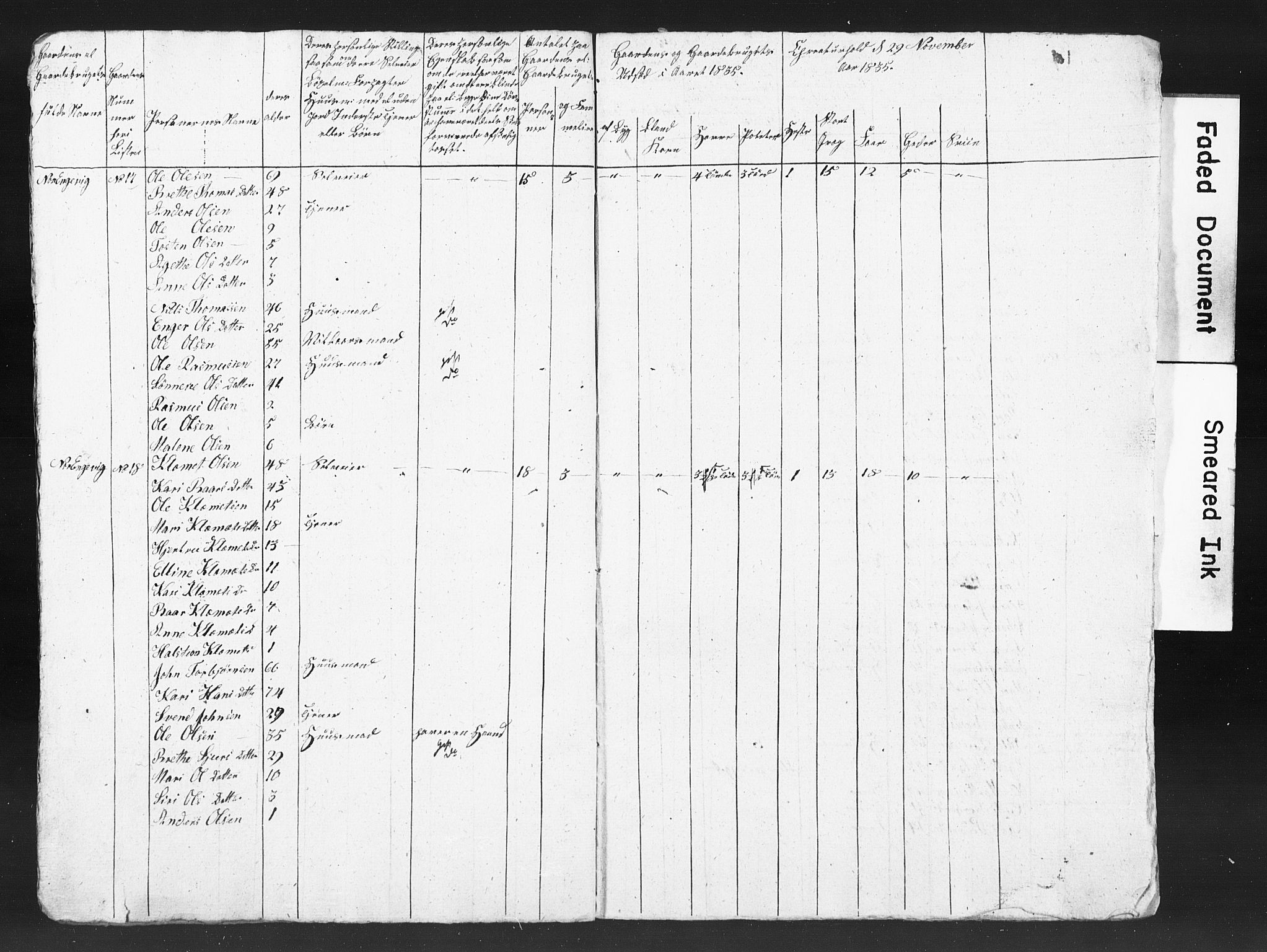 SAB, 1835 Census for 1221P Stord, 1835, p. 68