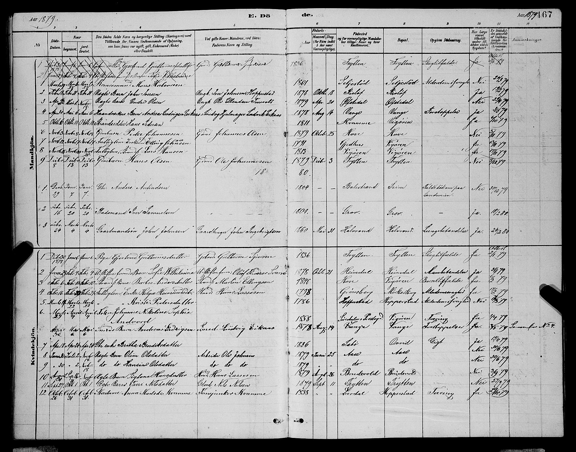 Vik sokneprestembete, SAB/A-81501: Parish register (copy) no. A 3, 1878-1894, p. 167