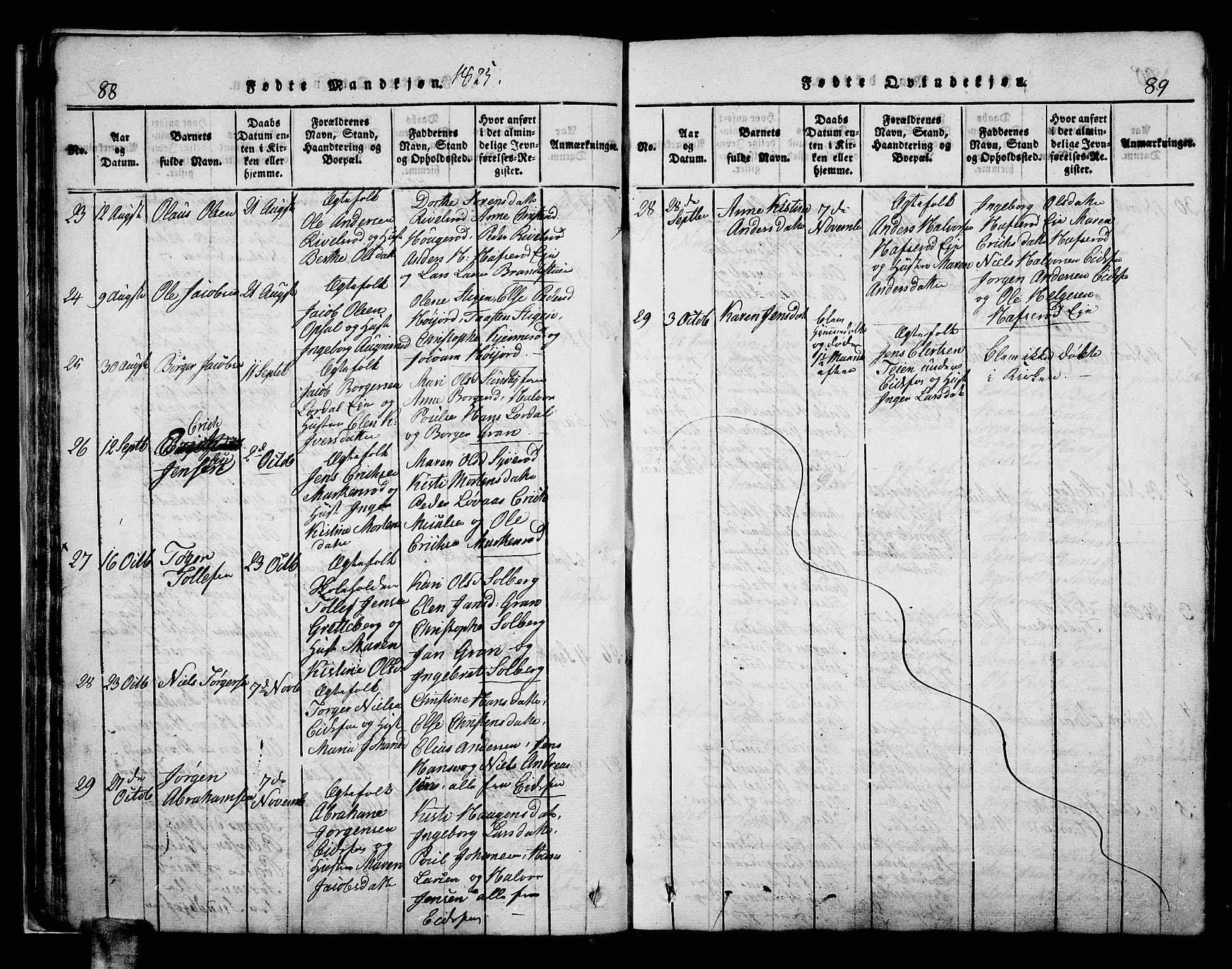 Hof kirkebøker, AV/SAKO-A-64/F/Fa/L0004: Parish register (official) no. I 4, 1814-1843, p. 88-89