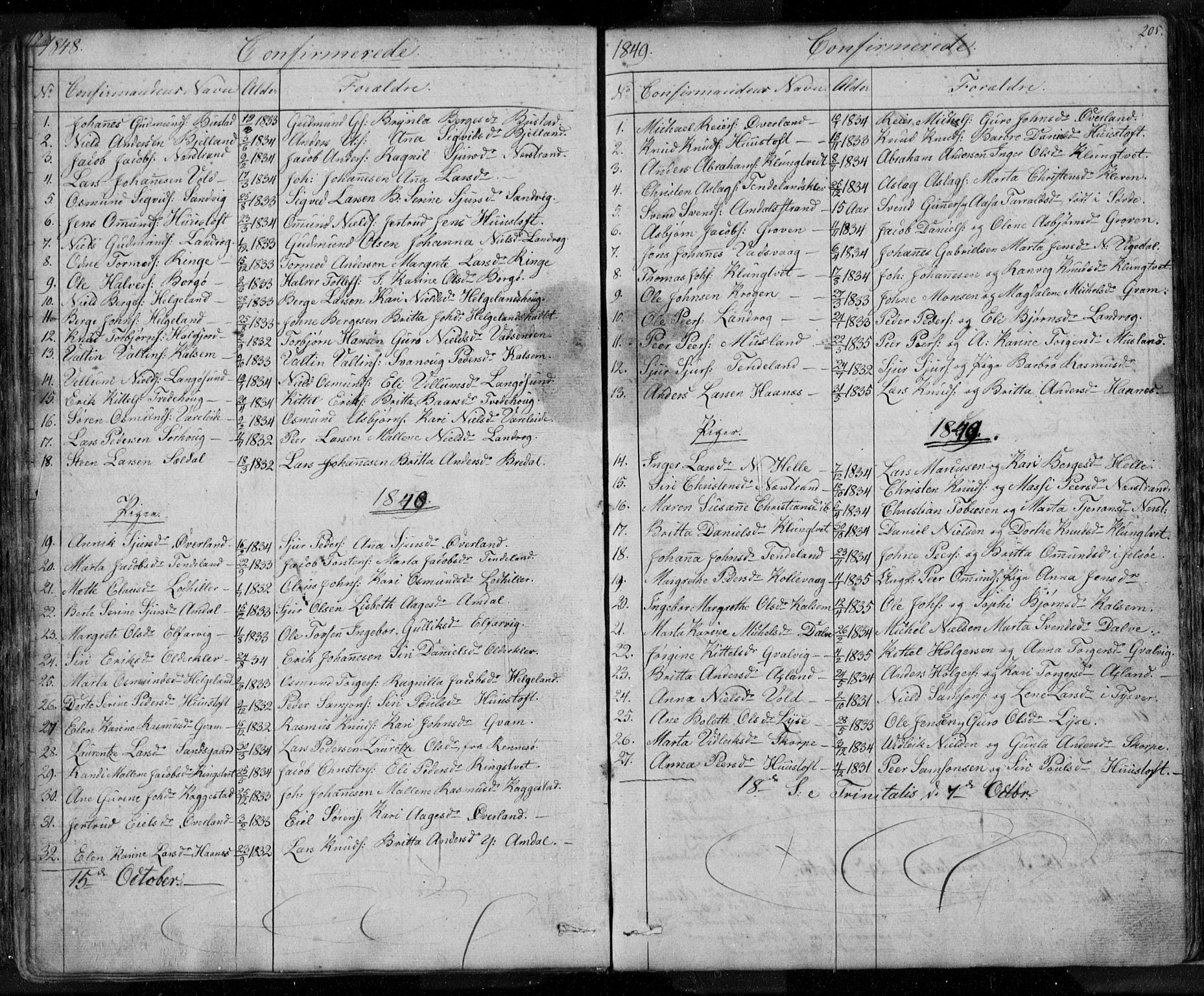 Nedstrand sokneprestkontor, SAST/A-101841/01/V: Parish register (copy) no. B 3, 1848-1933, p. 205