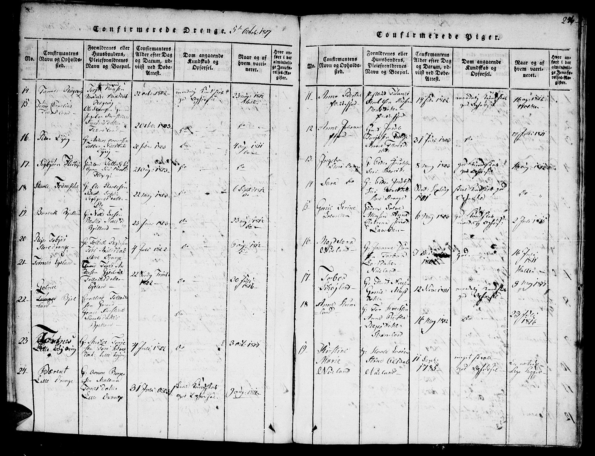 Flekkefjord sokneprestkontor, AV/SAK-1111-0012/F/Fa/Fac/L0002: Parish register (official) no. A 2, 1815-1826, p. 246