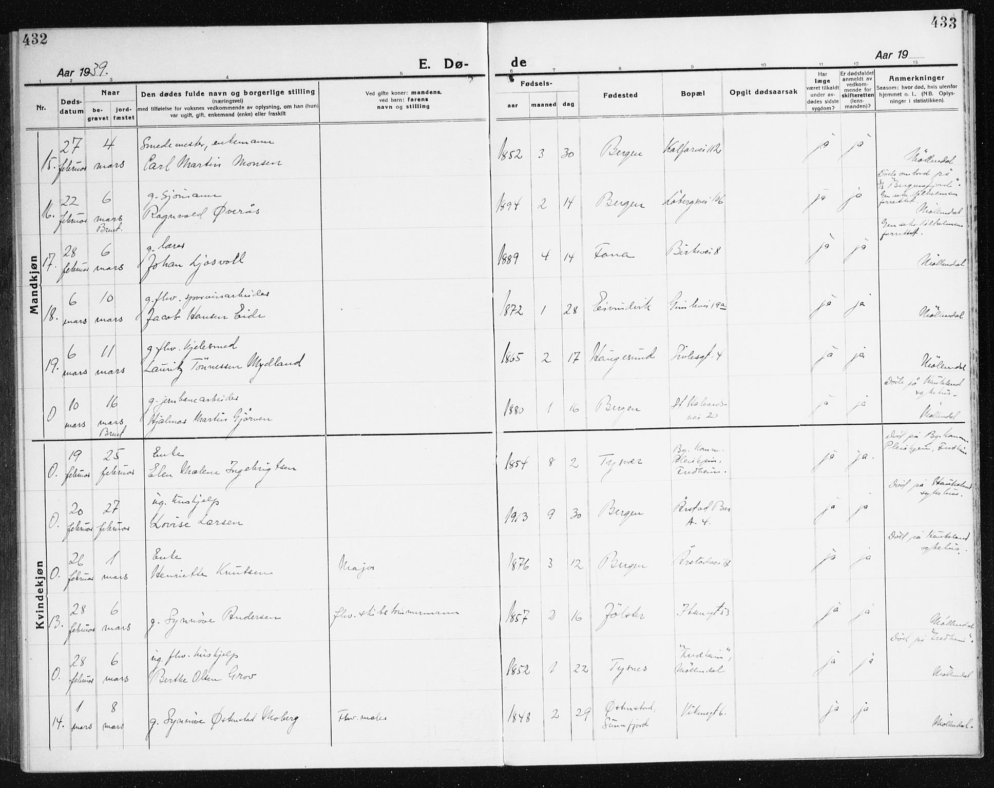 Årstad Sokneprestembete, AV/SAB-A-79301/H/Haa/L0010: Parish register (official) no. E 1, 1921-1940, p. 432-433