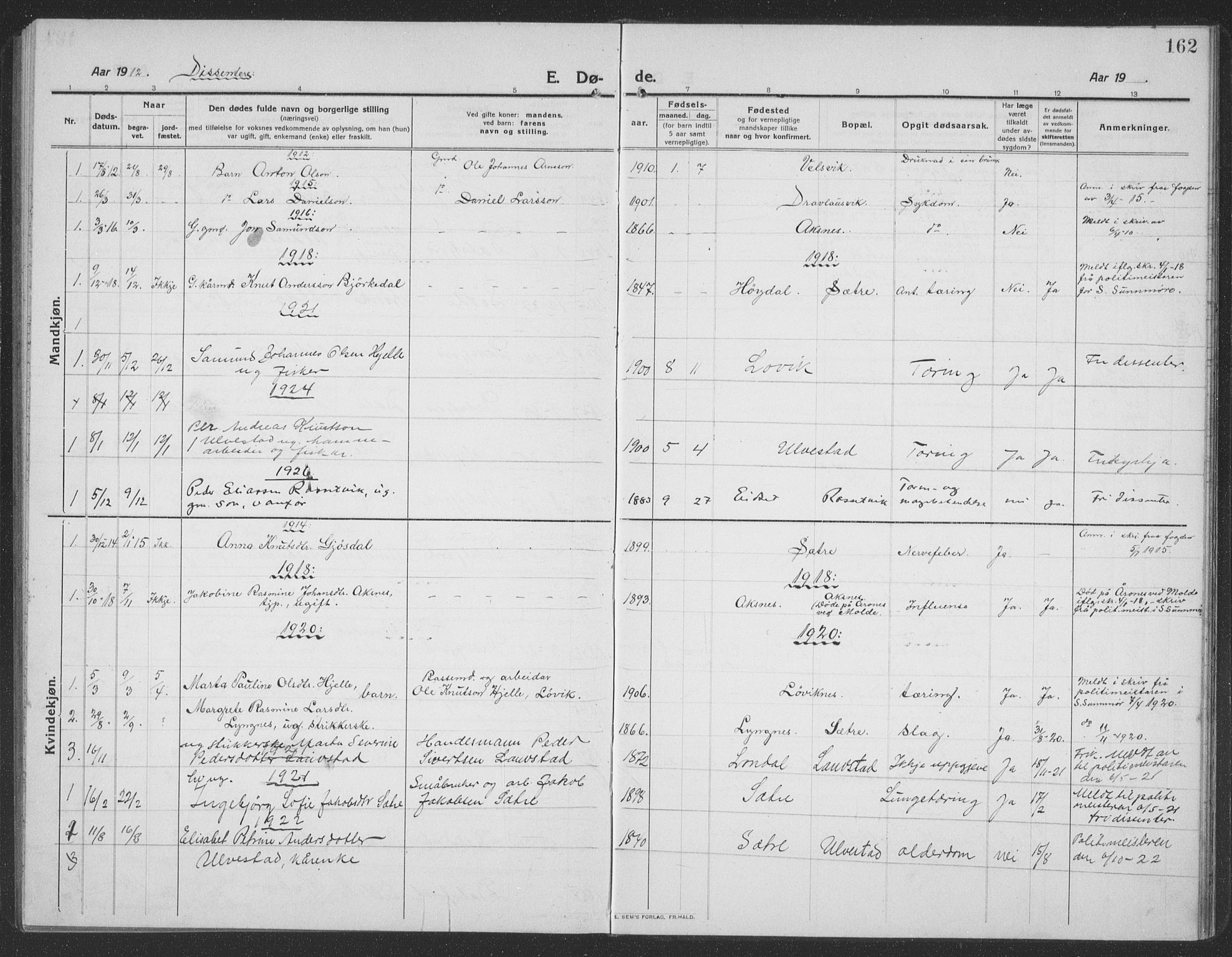 Ministerialprotokoller, klokkerbøker og fødselsregistre - Møre og Romsdal, SAT/A-1454/512/L0169: Parish register (copy) no. 512C01, 1910-1935, p. 162