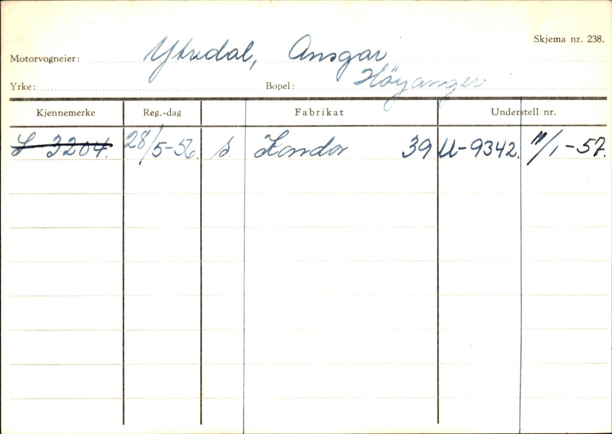 Statens vegvesen, Sogn og Fjordane vegkontor, AV/SAB-A-5301/4/F/L0131: Eigarregister Høyanger P-Å. Stryn S-Å, 1945-1975, p. 888