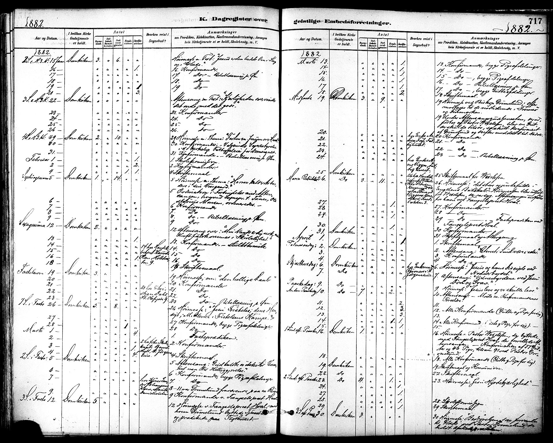 Ministerialprotokoller, klokkerbøker og fødselsregistre - Sør-Trøndelag, AV/SAT-A-1456/601/L0058: Parish register (official) no. 601A26, 1877-1891, p. 717