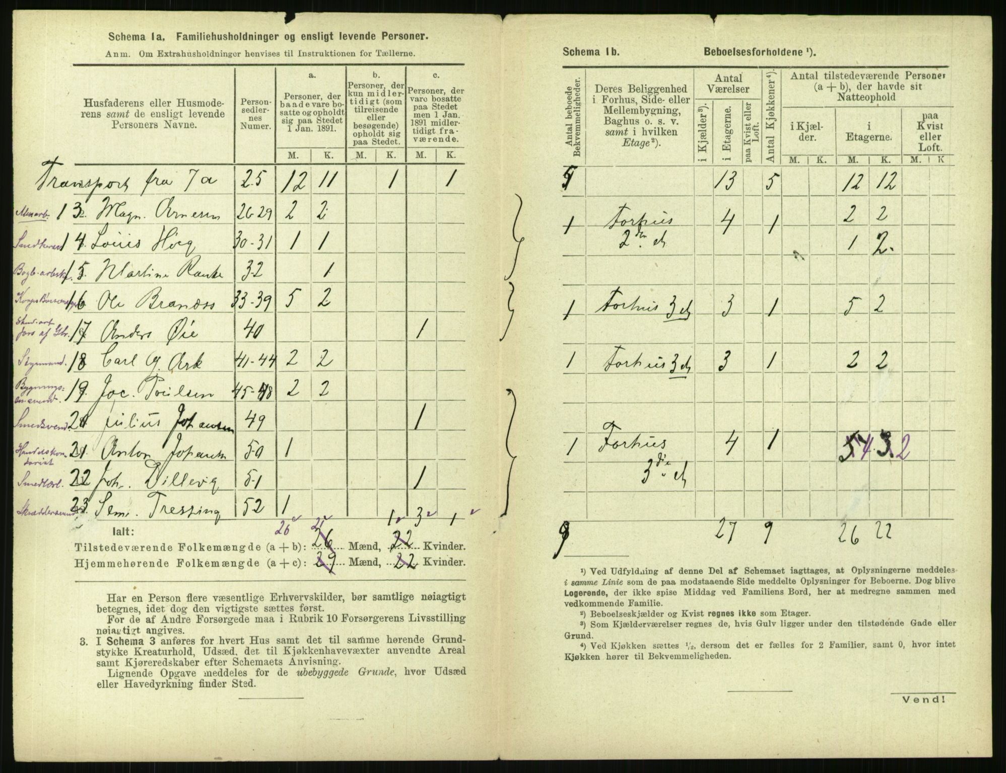 RA, 1891 census for 0301 Kristiania, 1891, p. 77445