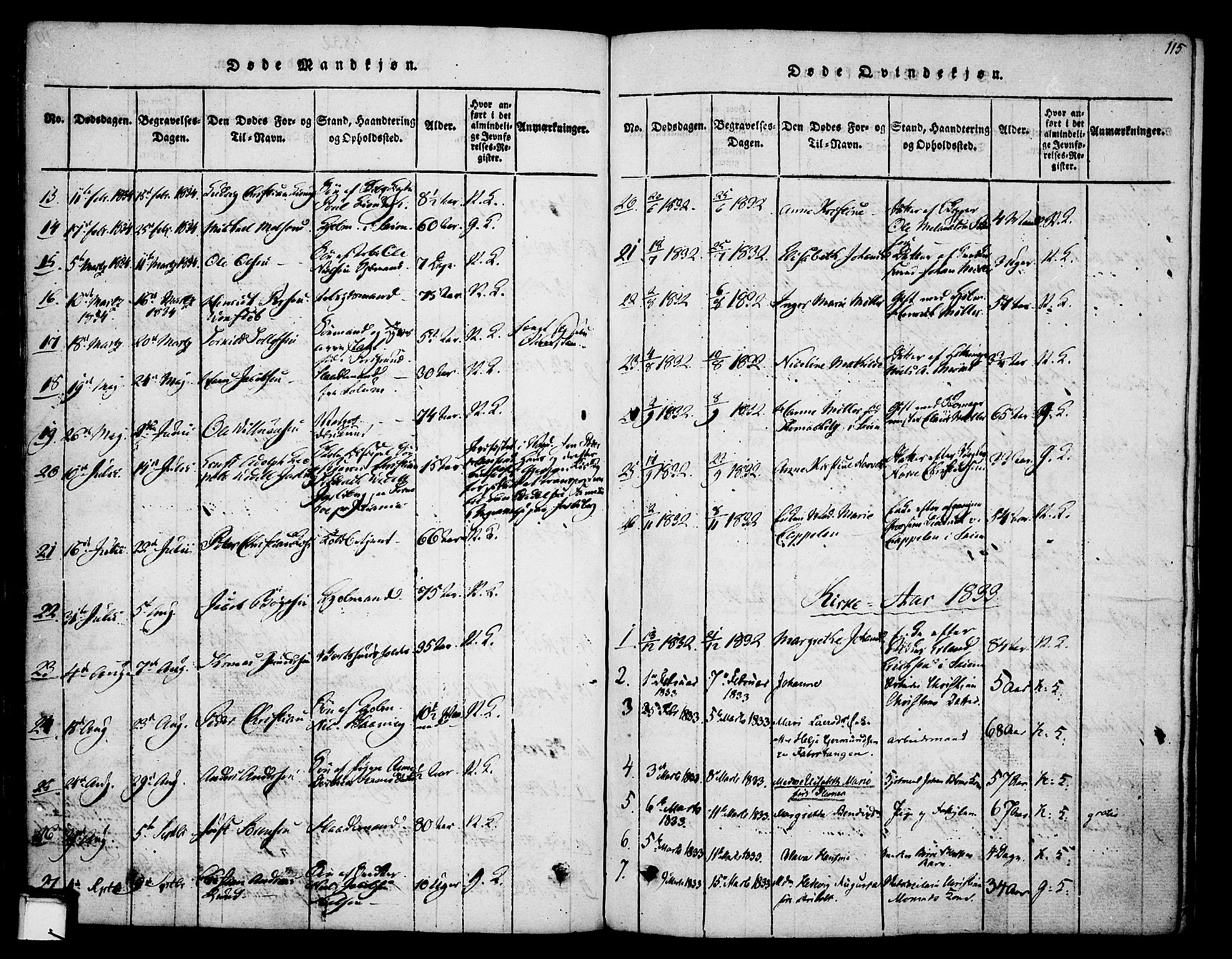 Skien kirkebøker, SAKO/A-302/F/Fa/L0005: Parish register (official) no. 5, 1814-1843, p. 115