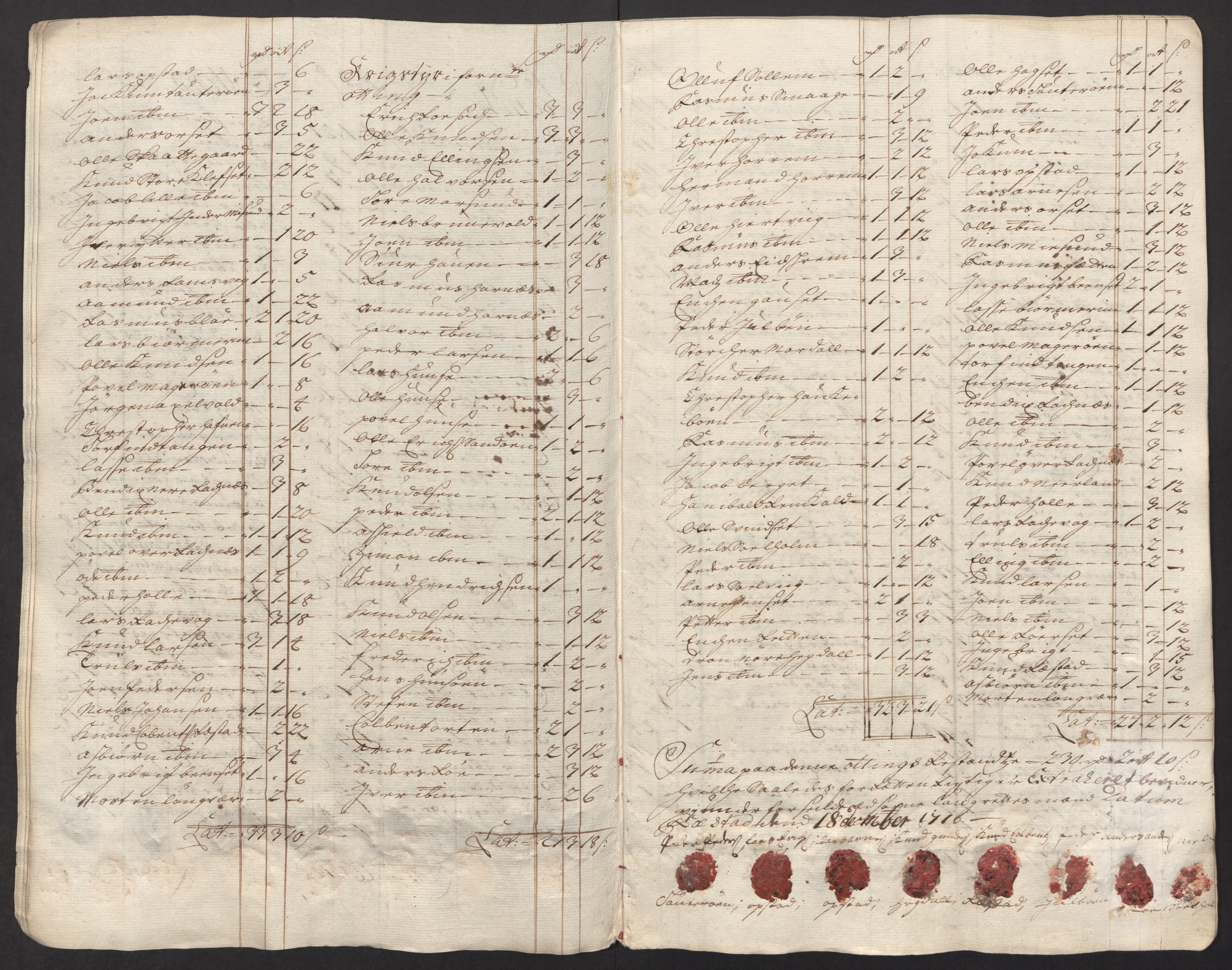 Rentekammeret inntil 1814, Reviderte regnskaper, Fogderegnskap, AV/RA-EA-4092/R55/L3663: Fogderegnskap Romsdal, 1715-1716, p. 474