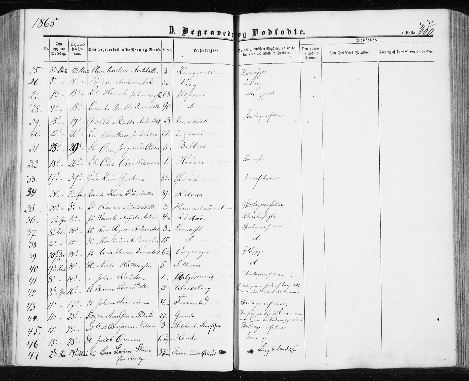 Ministerialprotokoller, klokkerbøker og fødselsregistre - Sør-Trøndelag, SAT/A-1456/659/L0737: Parish register (official) no. 659A07, 1857-1875, p. 360