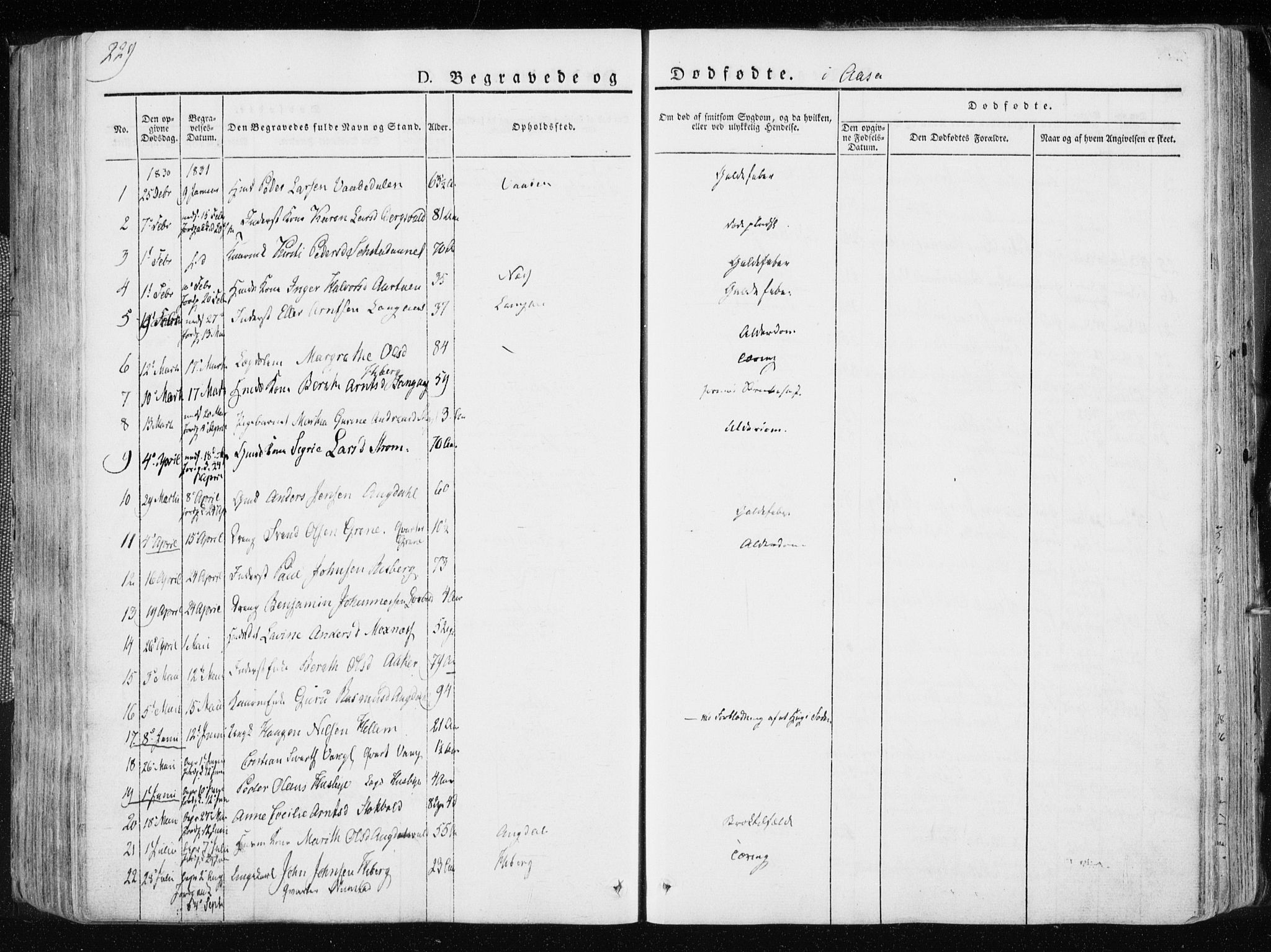 Ministerialprotokoller, klokkerbøker og fødselsregistre - Nord-Trøndelag, SAT/A-1458/713/L0114: Parish register (official) no. 713A05, 1827-1839, p. 229