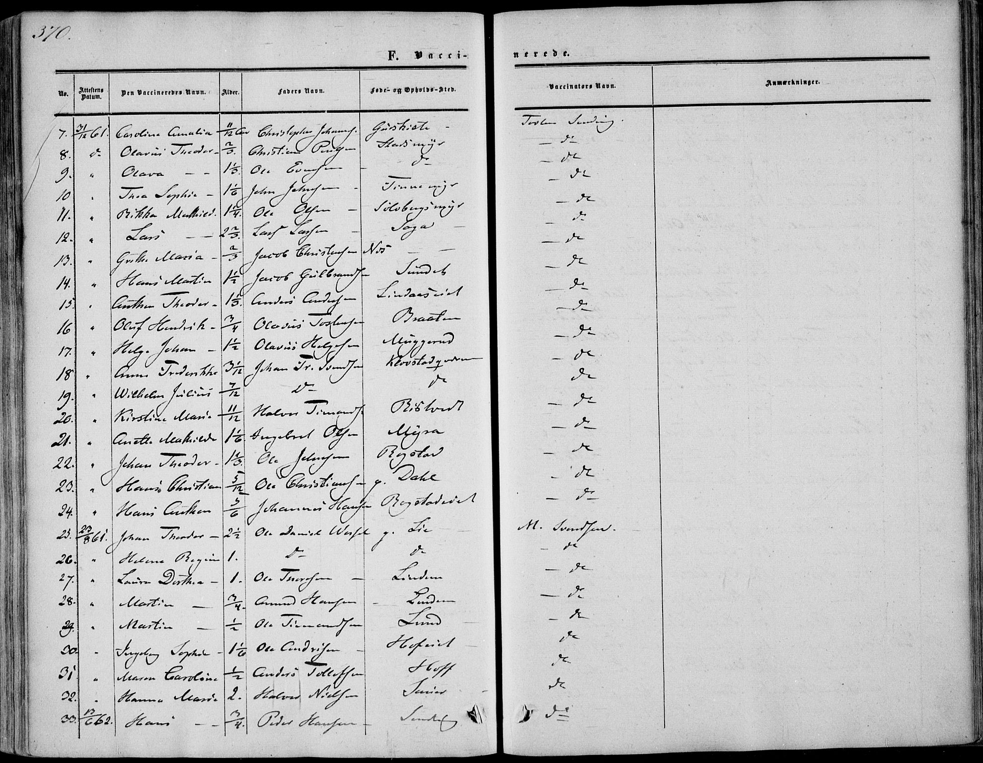 Sandsvær kirkebøker, AV/SAKO-A-244/F/Fa/L0006: Parish register (official) no. I 6, 1857-1868, p. 370