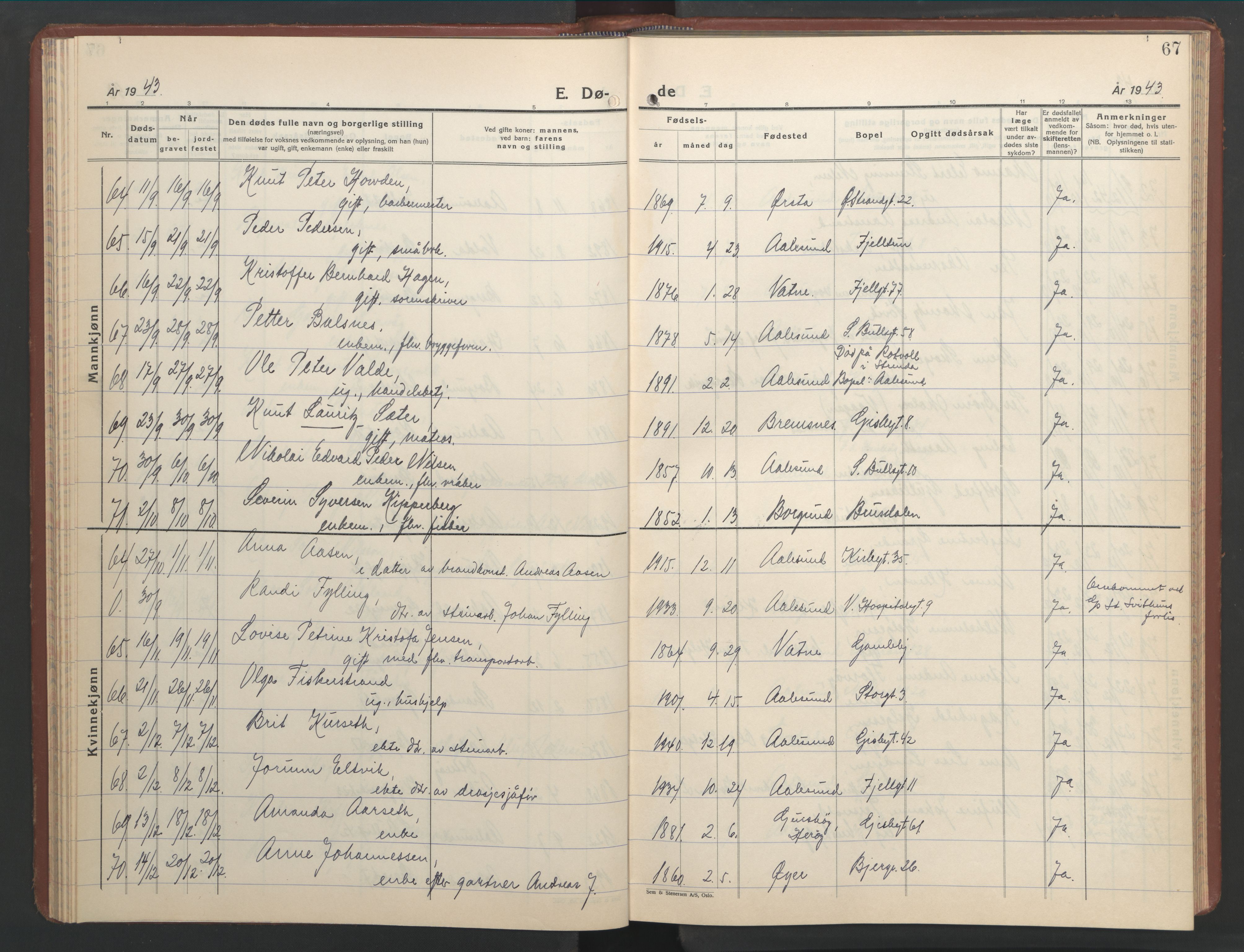 Ministerialprotokoller, klokkerbøker og fødselsregistre - Møre og Romsdal, AV/SAT-A-1454/529/L0478: Parish register (copy) no. 529C15, 1938-1951, p. 67