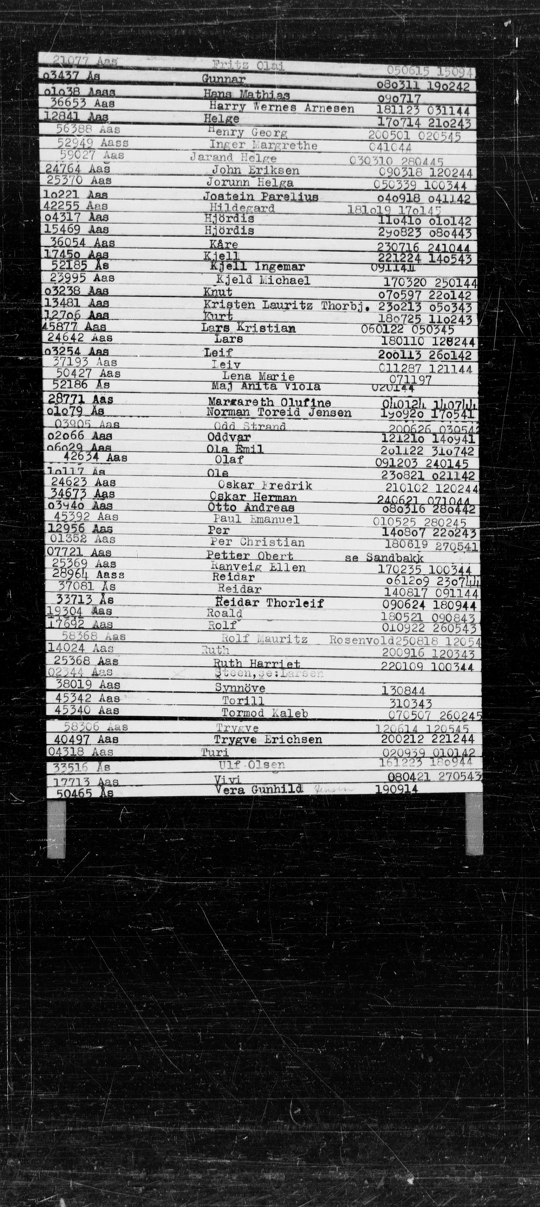 Den Kgl. Norske Legasjons Flyktningskontor, AV/RA-S-6753/V/Va/L0022: Kjesäterkartoteket.  Alfabetisk register, A-Å., 1940-1945, p. 8