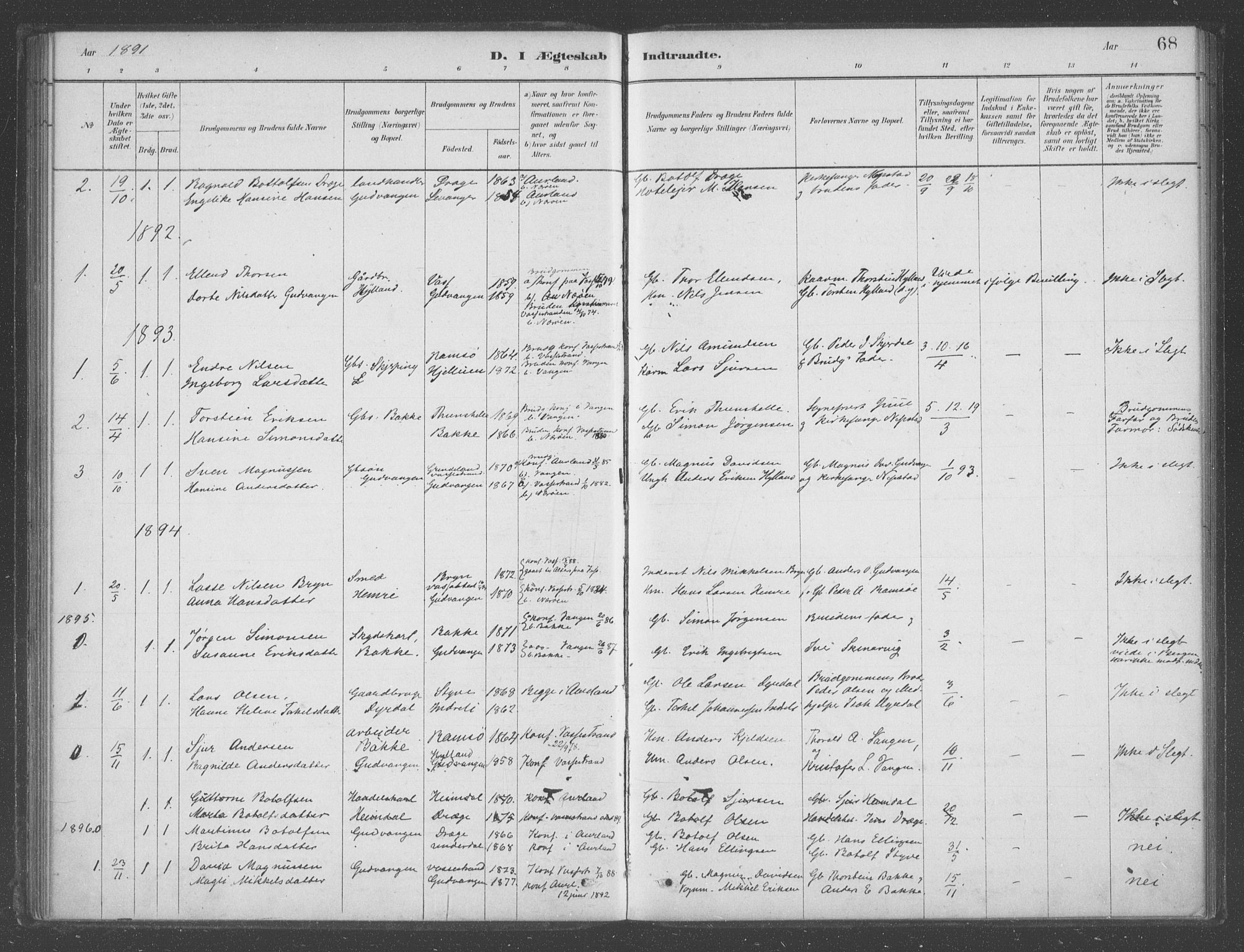 Aurland sokneprestembete, SAB/A-99937/H/Ha/Had/L0001: Parish register (official) no. D  1, 1880-1903, p. 68
