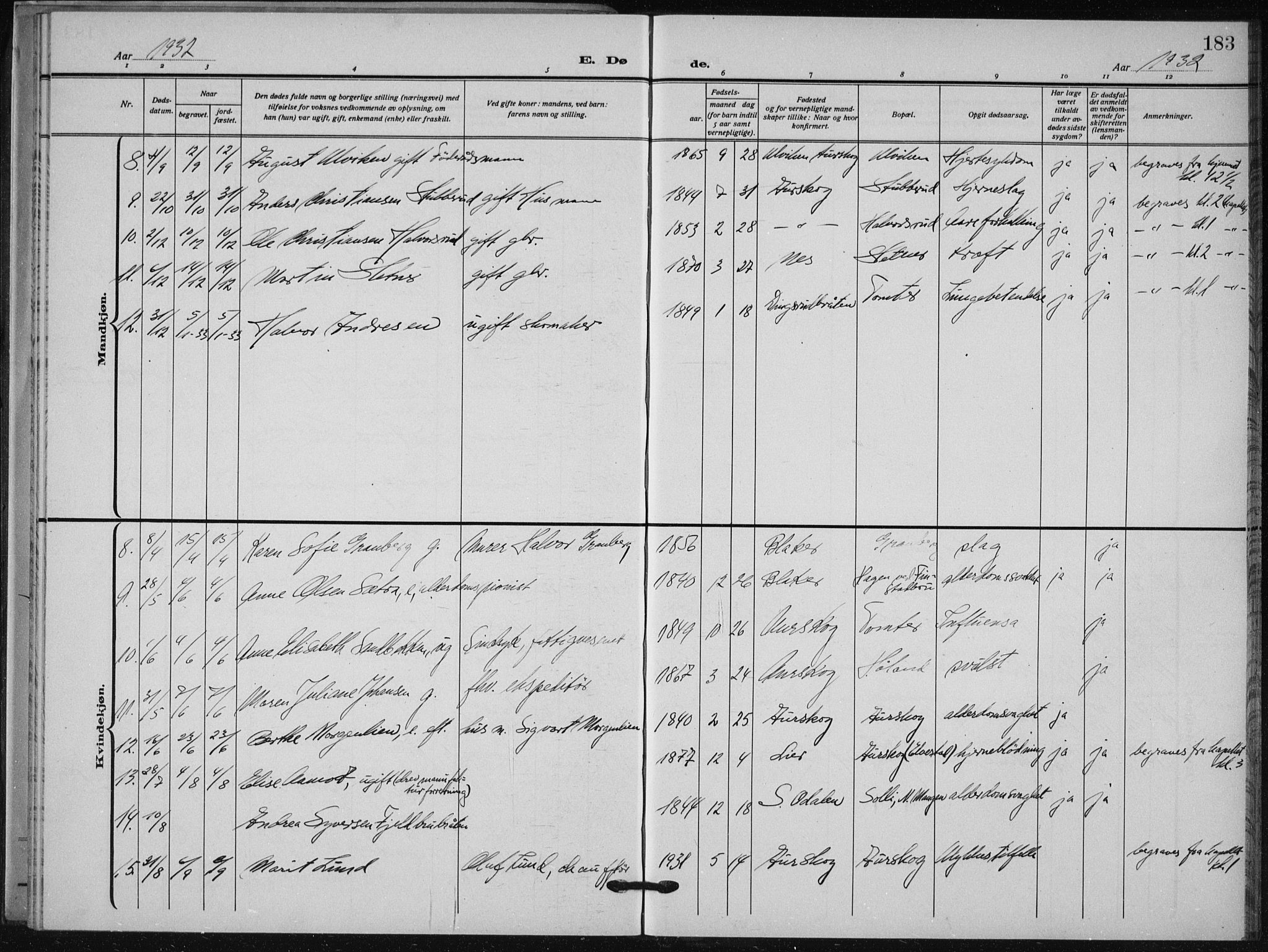 Aurskog prestekontor Kirkebøker, AV/SAO-A-10304a/G/Ga/L0006: Parish register (copy) no. I 6, 1923-1939, p. 183