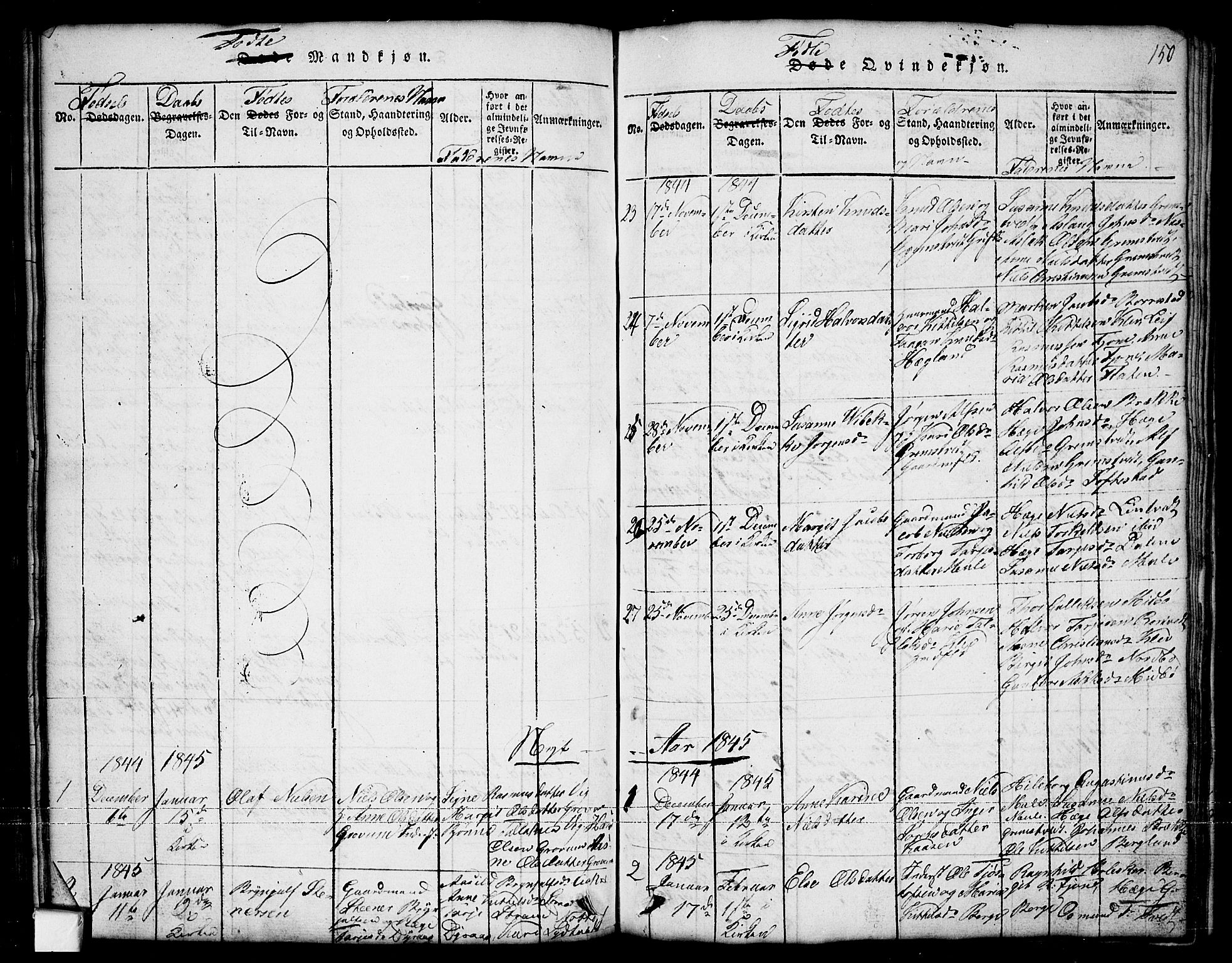 Nissedal kirkebøker, AV/SAKO-A-288/G/Ga/L0001: Parish register (copy) no. I 1, 1814-1860, p. 150