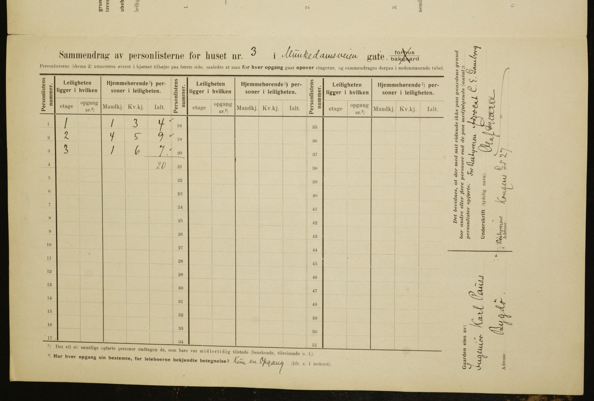 OBA, Municipal Census 1910 for Kristiania, 1910, p. 64514