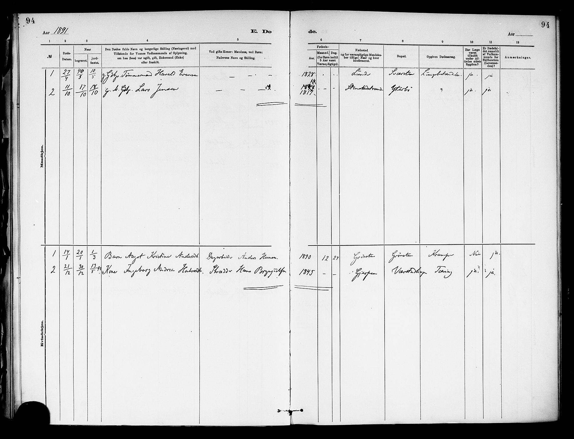 Holla kirkebøker, SAKO/A-272/F/Fa/L0009: Parish register (official) no. 9, 1881-1897, p. 94