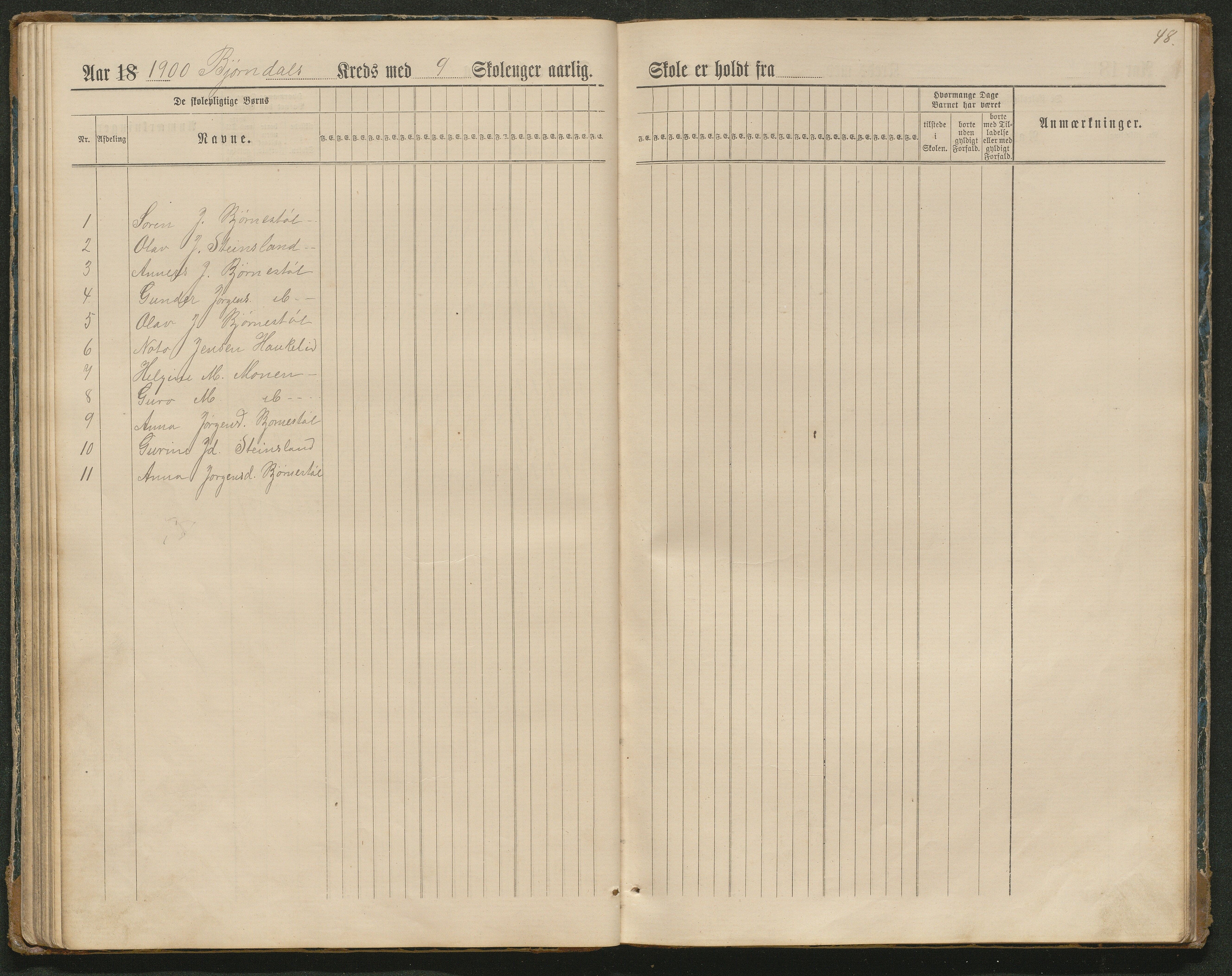 Hornnes kommune, Tønnesvold, Abusland skolekretser, AAKS/KA0936-550g/F1/L0003: Dagbok Abusland, Tønnesland, 1884-1900, p. 48