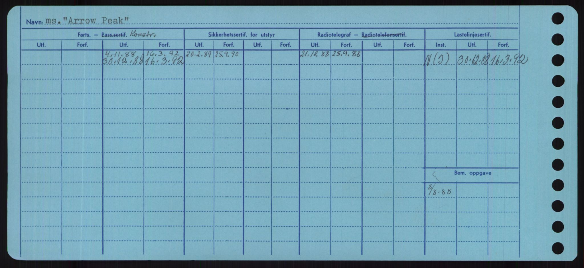 Sjøfartsdirektoratet med forløpere, Skipsmålingen, AV/RA-S-1627/H/Hd/L0002: Fartøy, Apa-Axe, p. 202