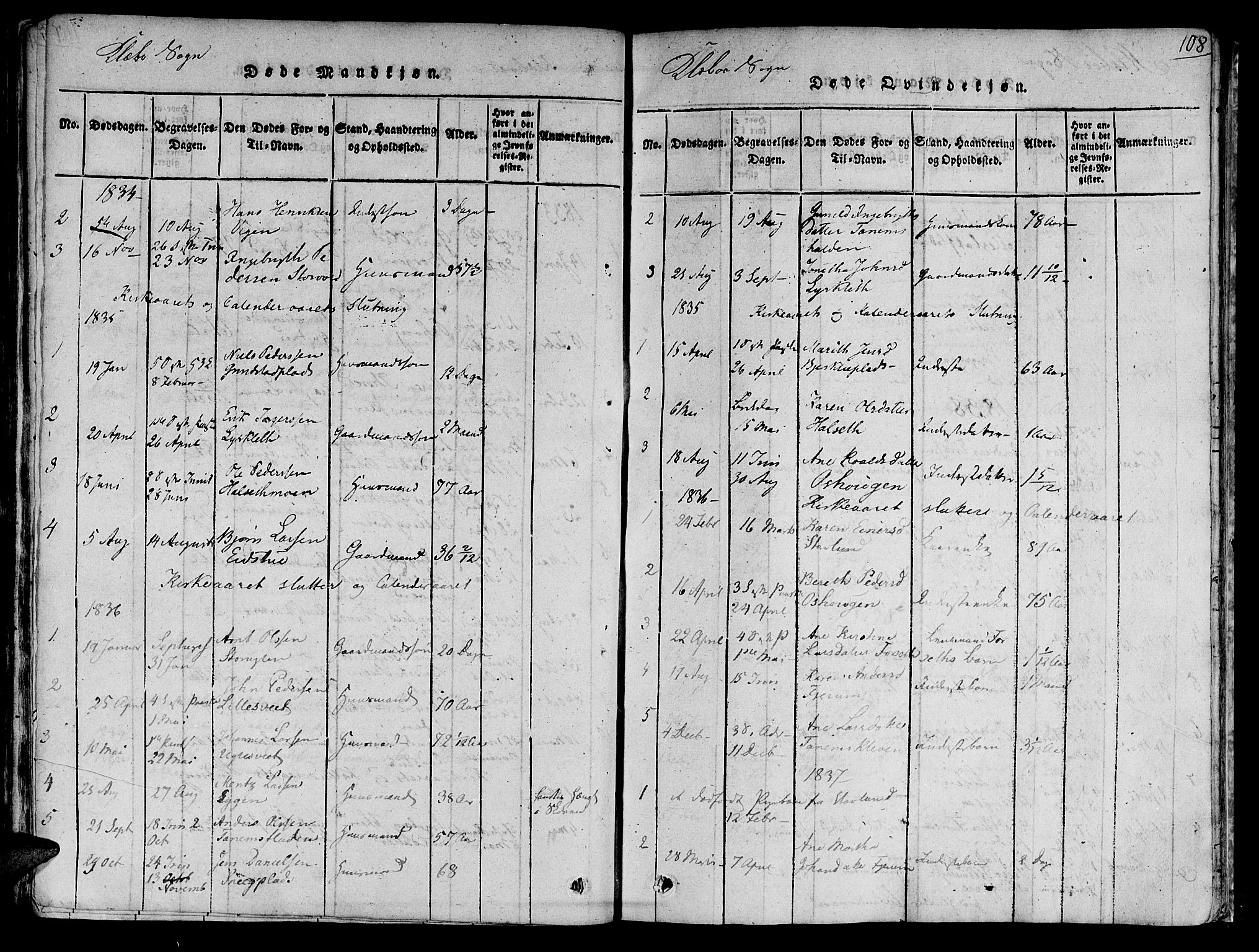 Ministerialprotokoller, klokkerbøker og fødselsregistre - Sør-Trøndelag, SAT/A-1456/618/L0439: Parish register (official) no. 618A04 /1, 1816-1843, p. 108