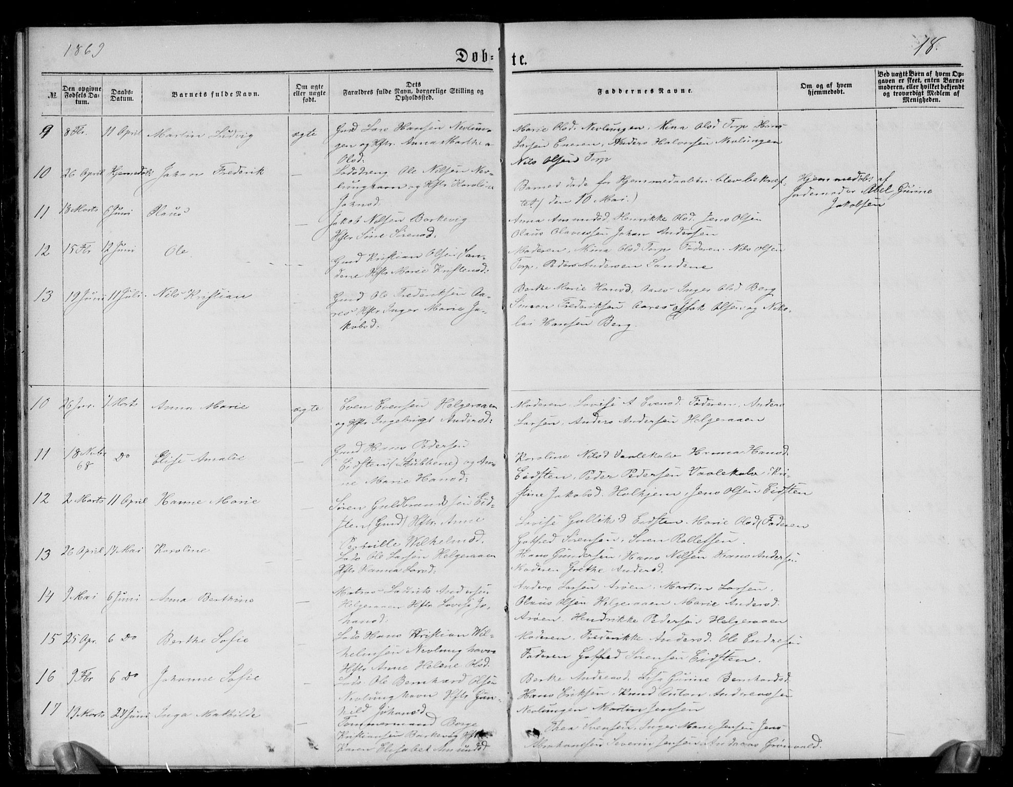 Brunlanes kirkebøker, AV/SAKO-A-342/G/Gb/L0001: Parish register (copy) no. II 1, 1866-1877, p. 18