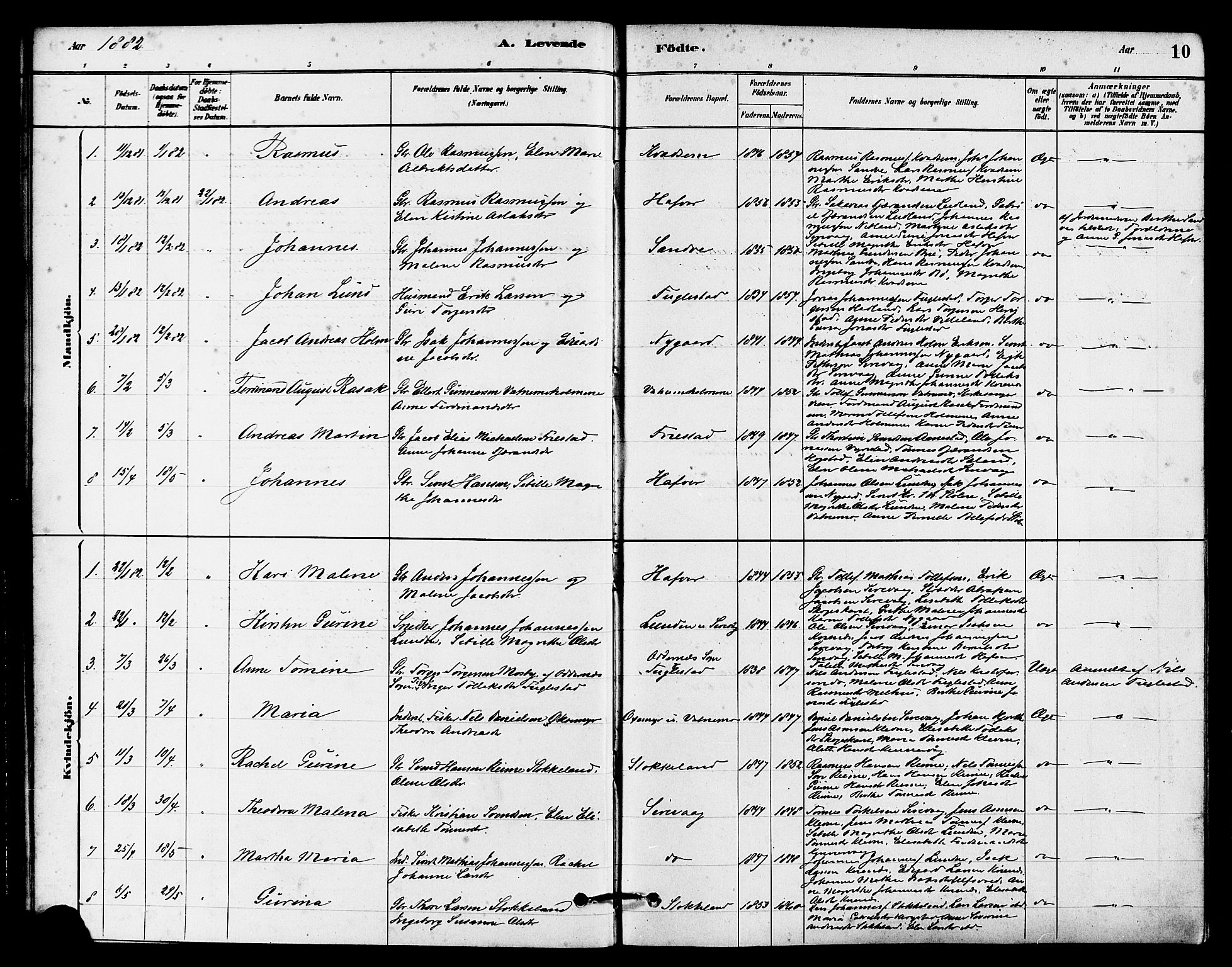 Eigersund sokneprestkontor, AV/SAST-A-101807/S08/L0016: Parish register (official) no. A 16, 1879-1893, p. 10