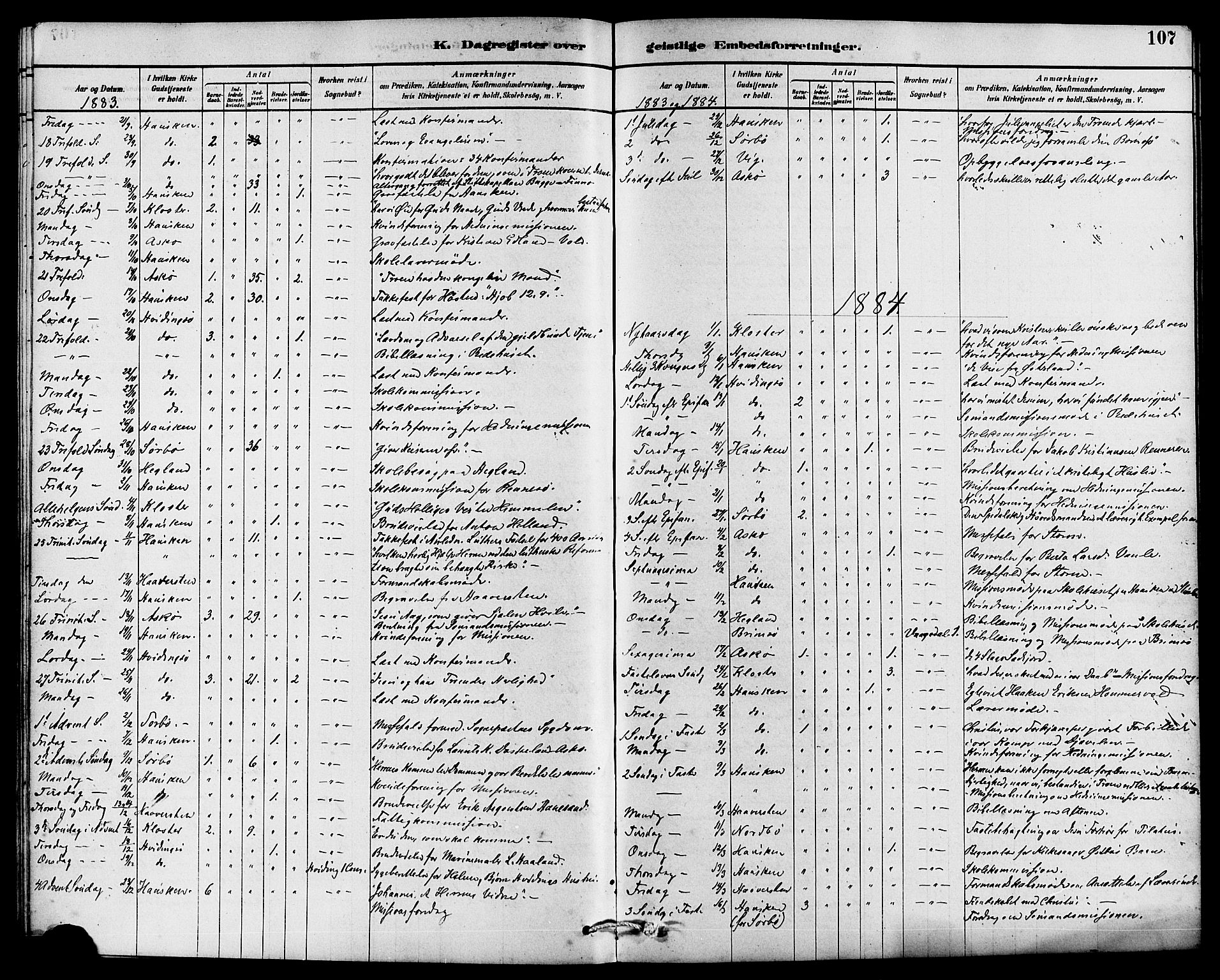 Rennesøy sokneprestkontor, AV/SAST-A -101827/H/Ha/Haa/L0007: Parish register (official) no. A 7, 1878-1884, p. 107