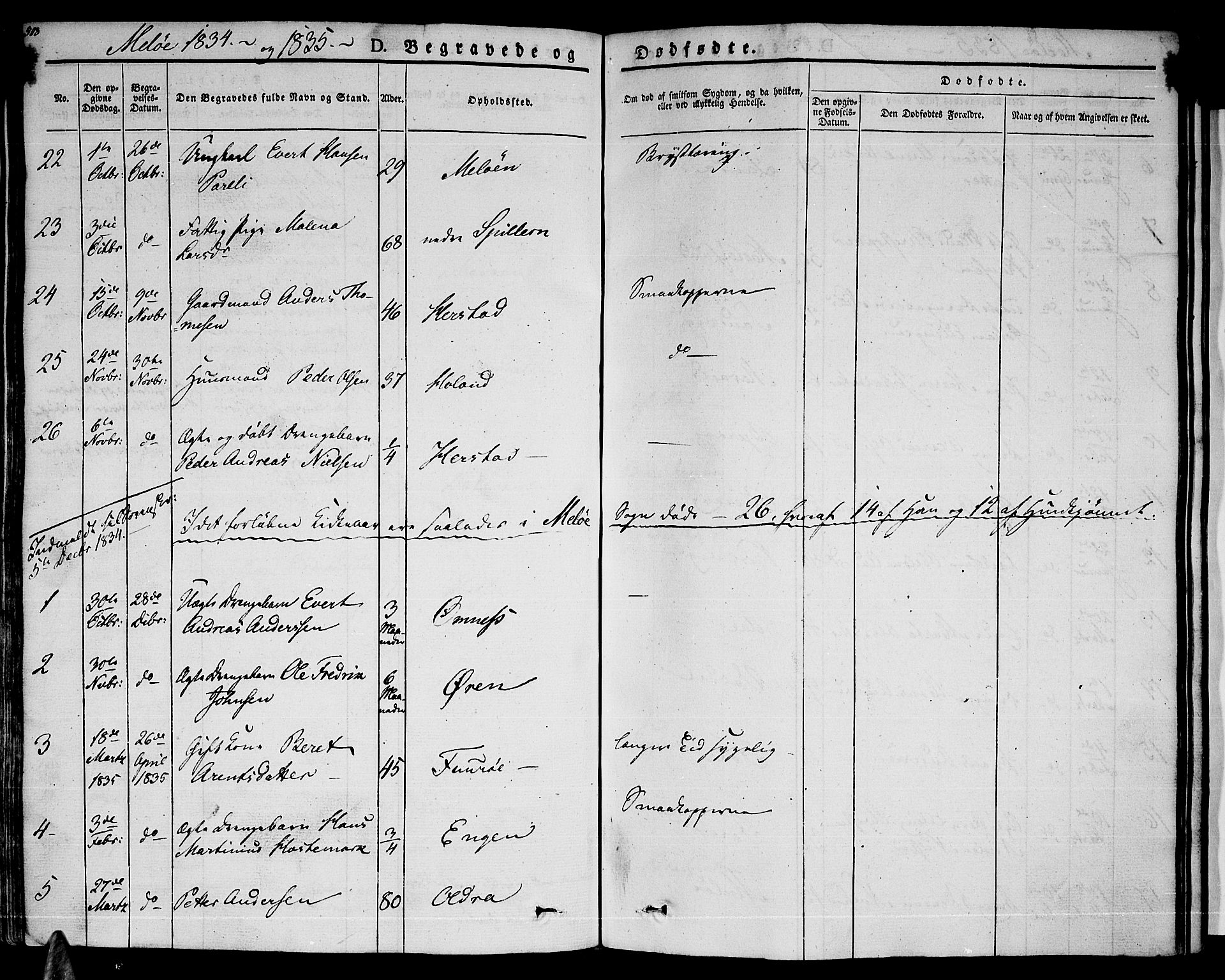 Ministerialprotokoller, klokkerbøker og fødselsregistre - Nordland, SAT/A-1459/841/L0600: Parish register (official) no. 841A07 /2, 1824-1843, p. 508