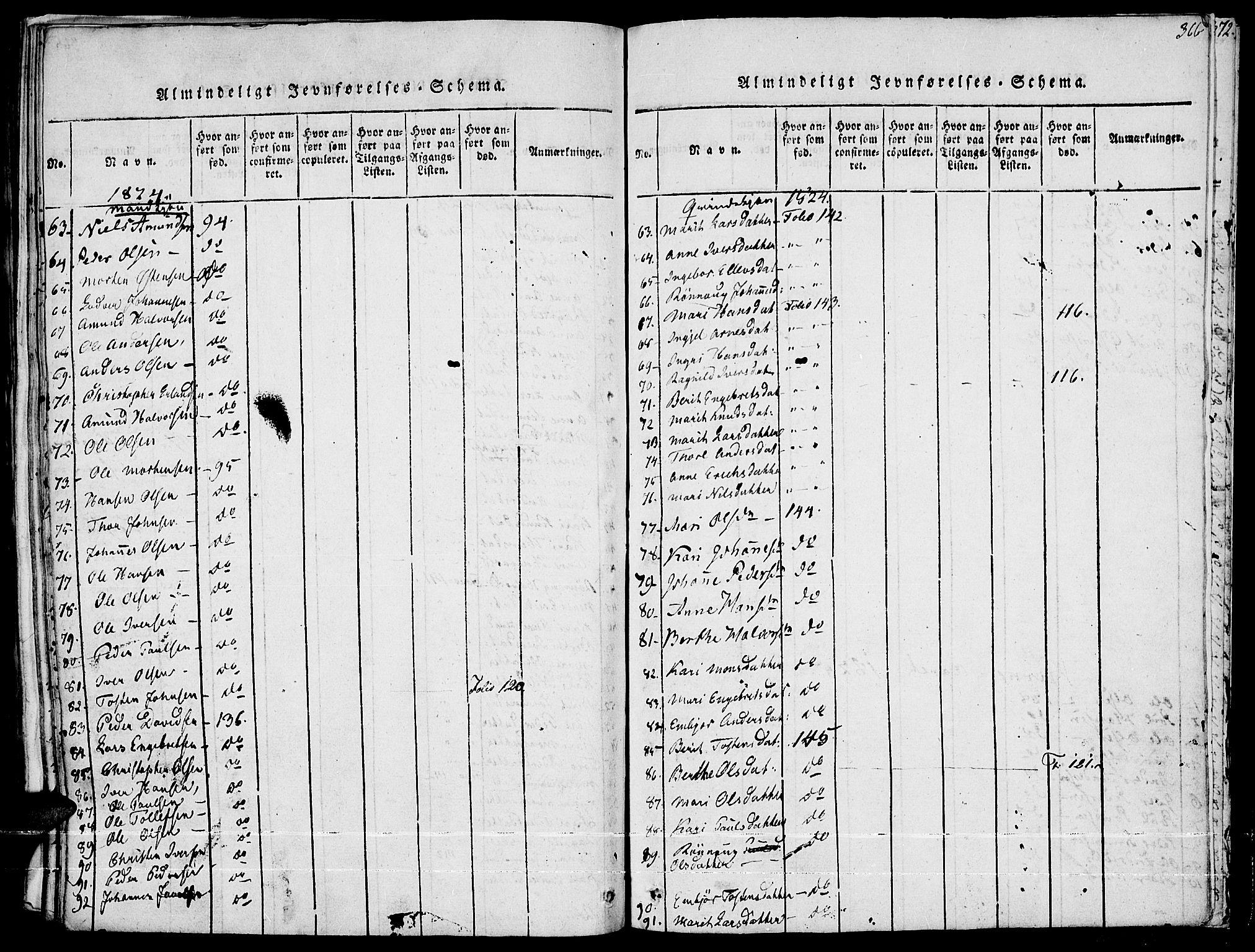 Fron prestekontor, SAH/PREST-078/H/Ha/Haa/L0002: Parish register (official) no. 2, 1816-1827, p. 366