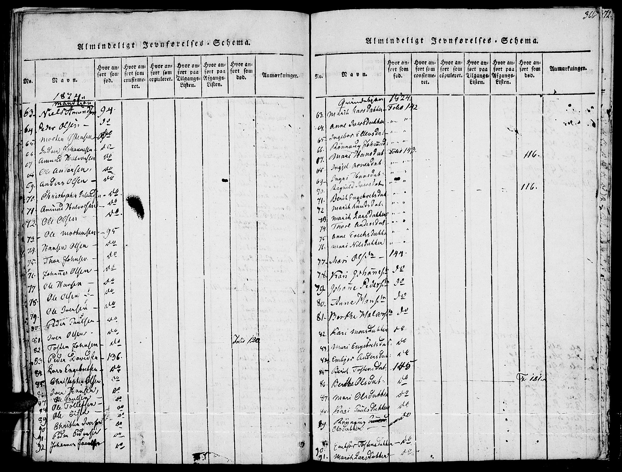 Fron prestekontor, AV/SAH-PREST-078/H/Ha/Haa/L0002: Parish register (official) no. 2, 1816-1827, p. 366