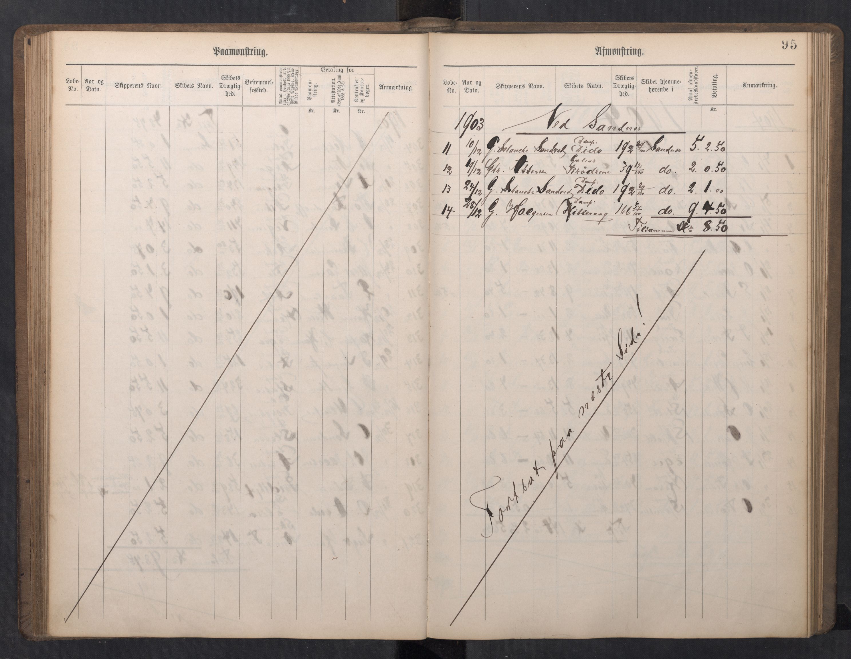 Stavanger sjømannskontor, AV/SAST-A-102006/G/Ga/L0005: Mønstringsjournal, 1900-1908, p. 99