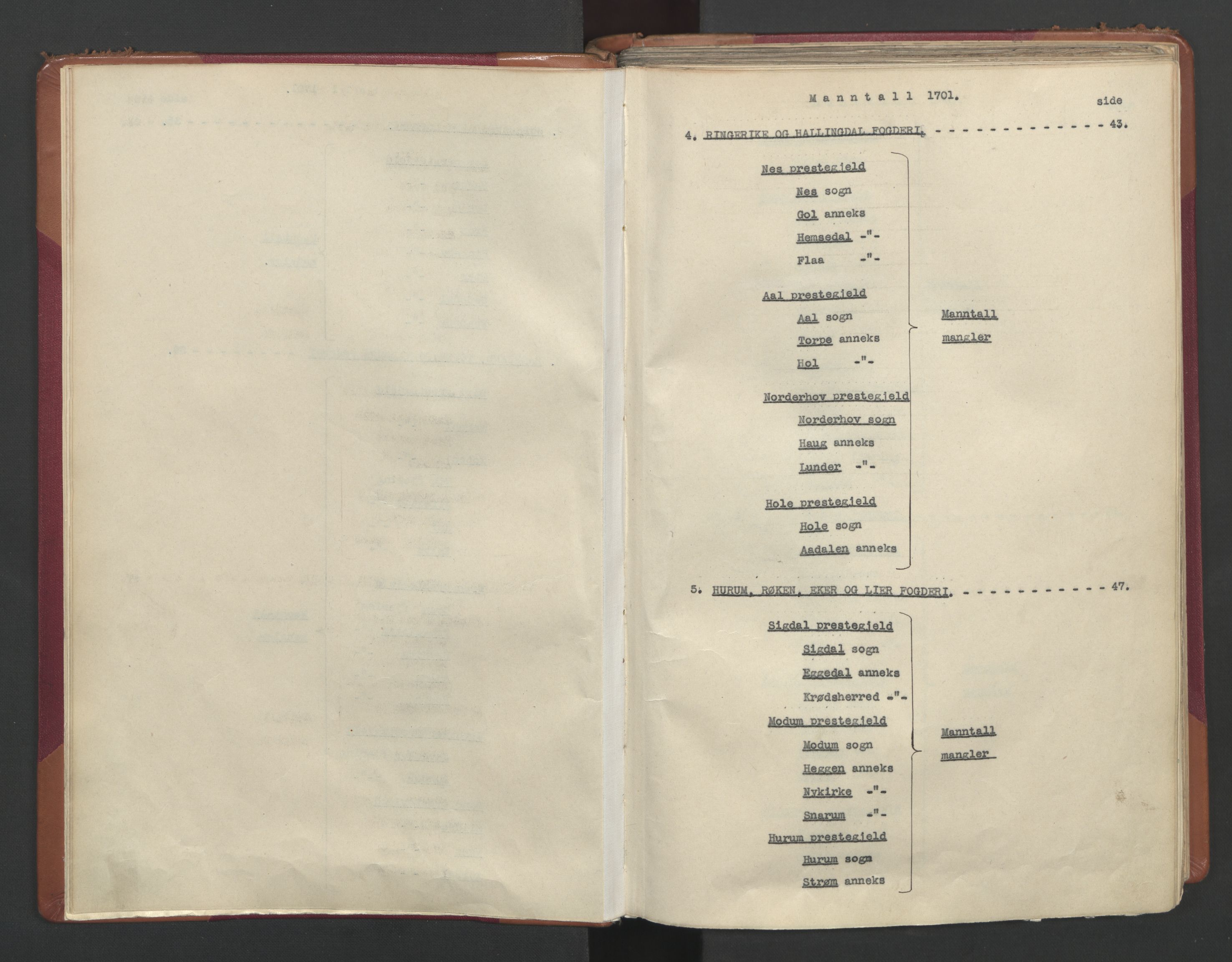 RA, Census (manntall) 1701, no. 2: Solør, Odal og Østerdal fogderi and Larvik grevskap, 1701