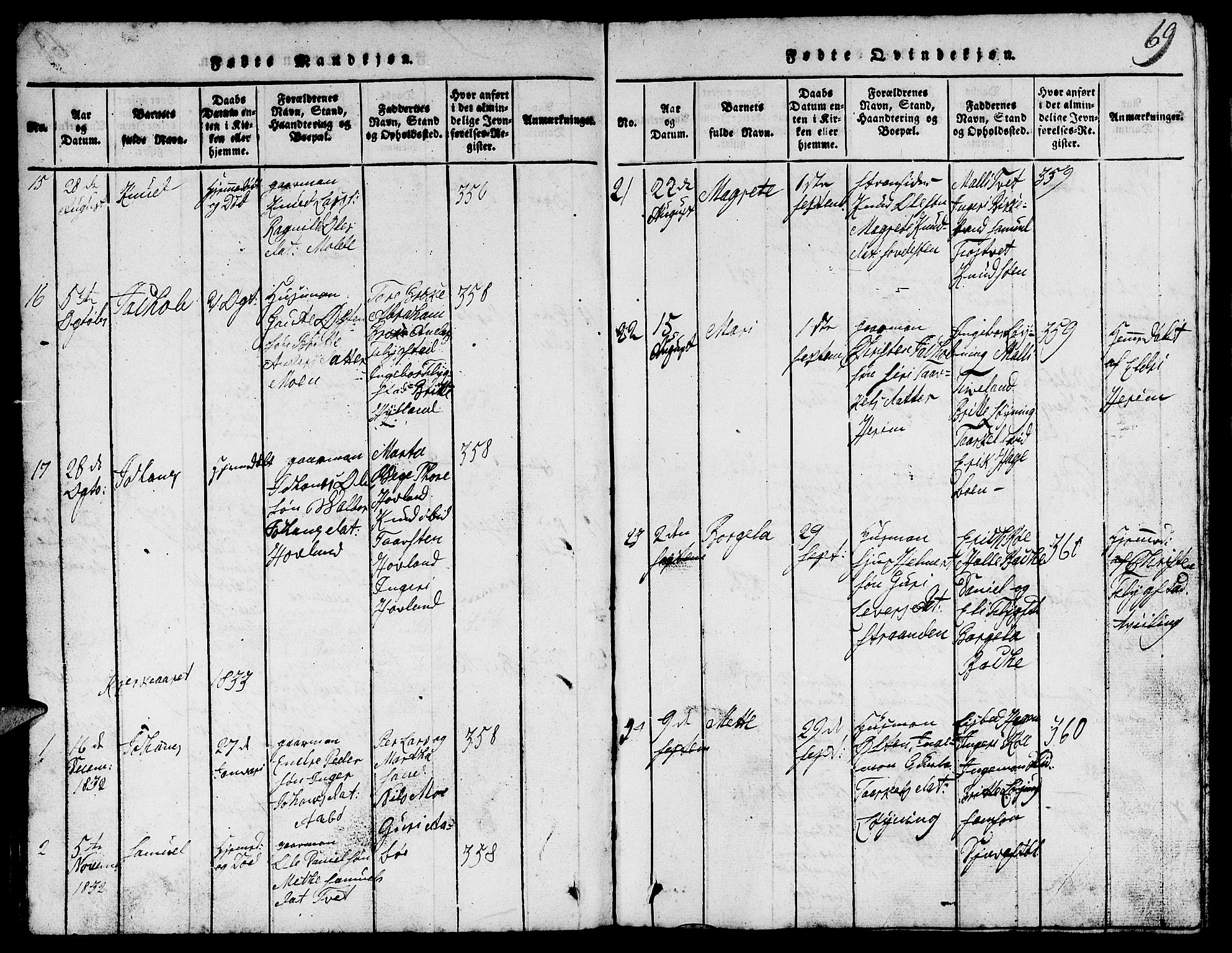 Suldal sokneprestkontor, SAST/A-101845/01/V/L0002: Parish register (copy) no. B 2, 1816-1845, p. 69