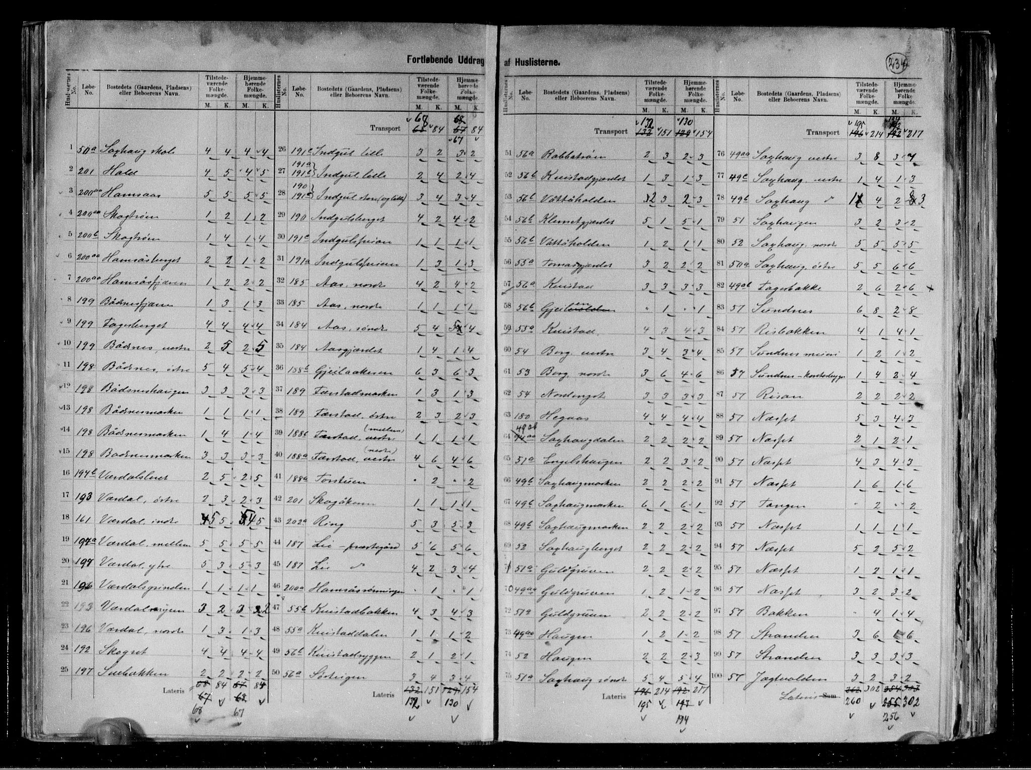 RA, 1891 census for 1729 Inderøy, 1891, p. 6