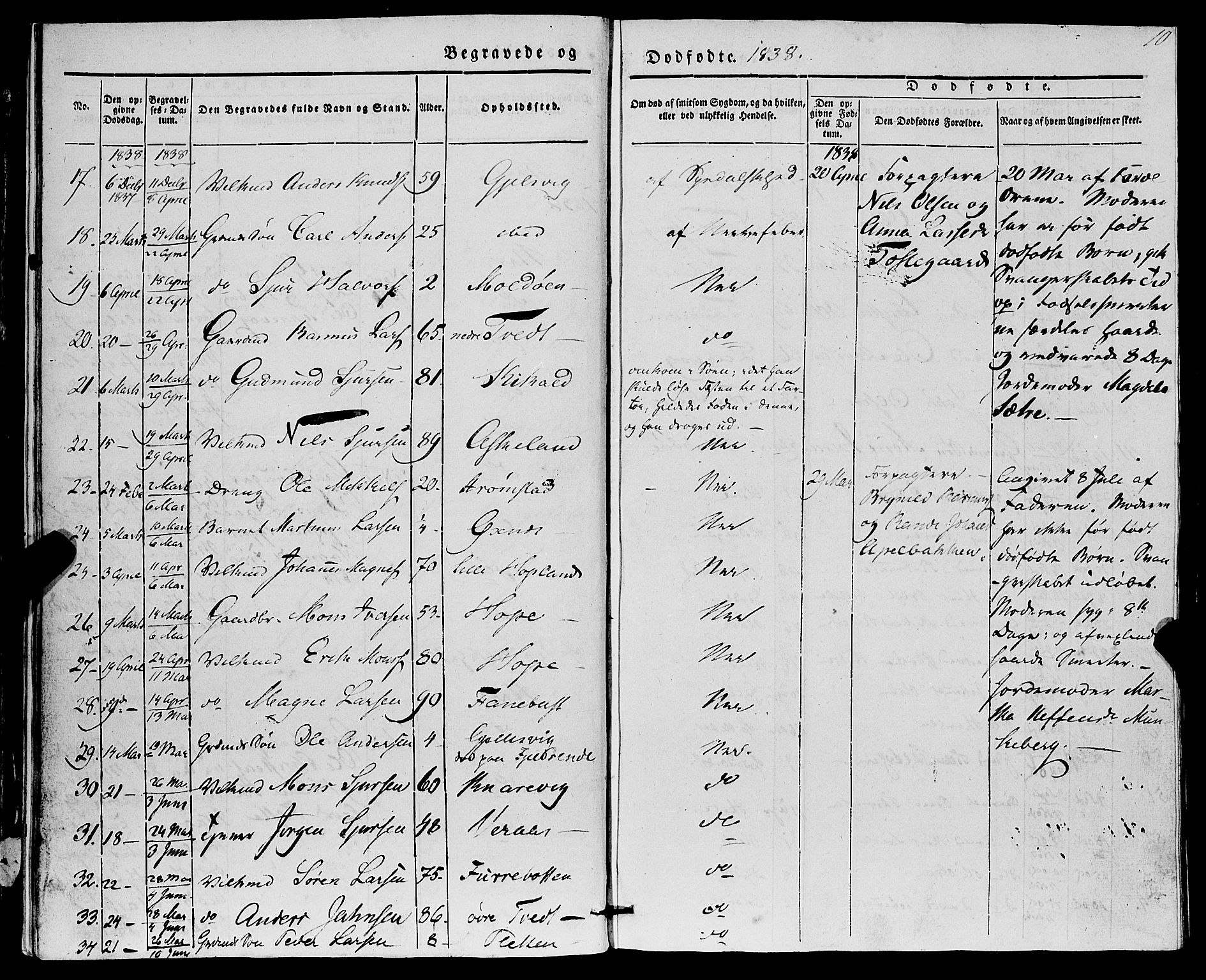 Lindås Sokneprestembete, SAB/A-76701/H/Haa: Parish register (official) no. A 14, 1835-1847, p. 10