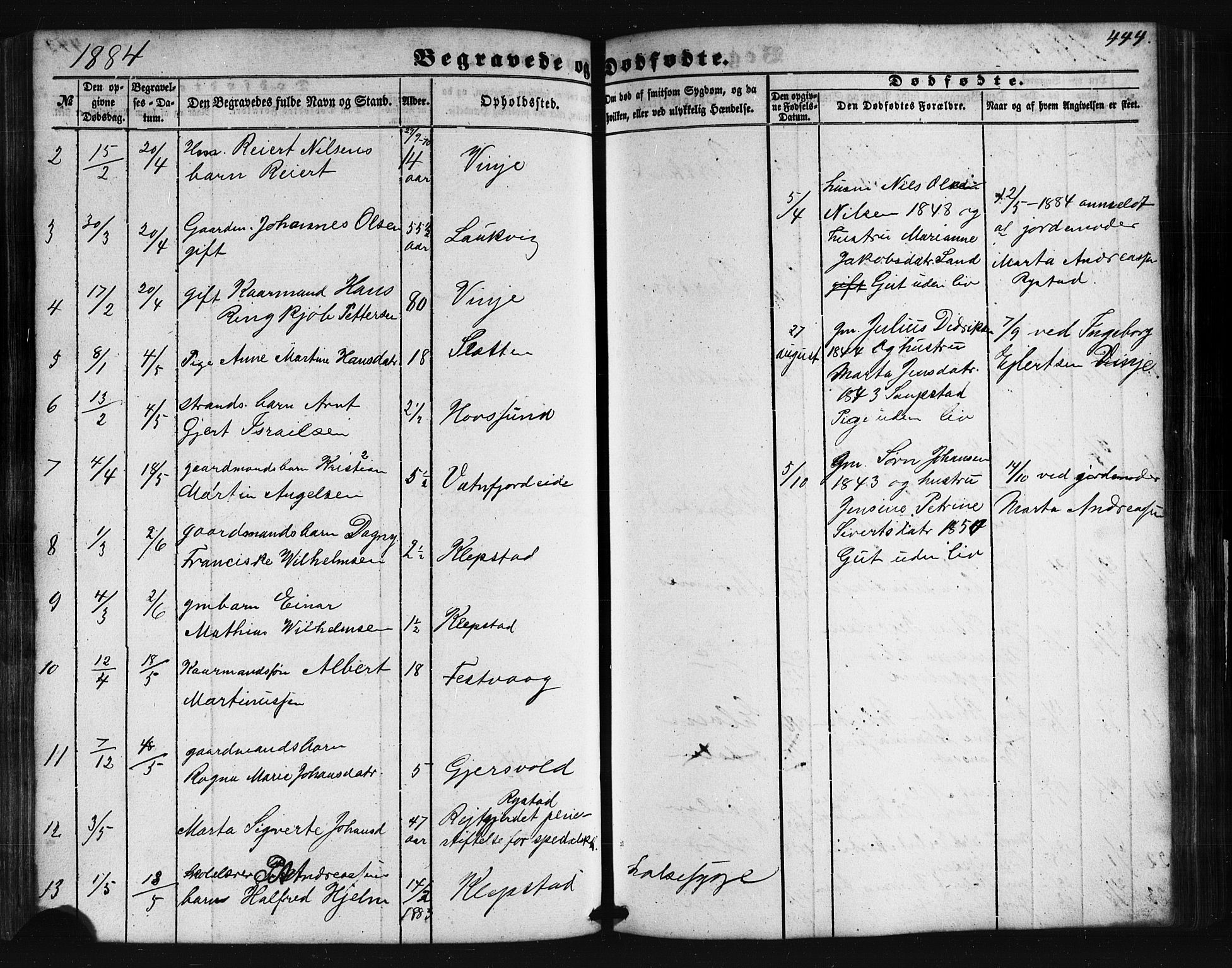 Ministerialprotokoller, klokkerbøker og fødselsregistre - Nordland, AV/SAT-A-1459/876/L1095: Parish register (official) no. 876A01, 1863-1885, p. 444