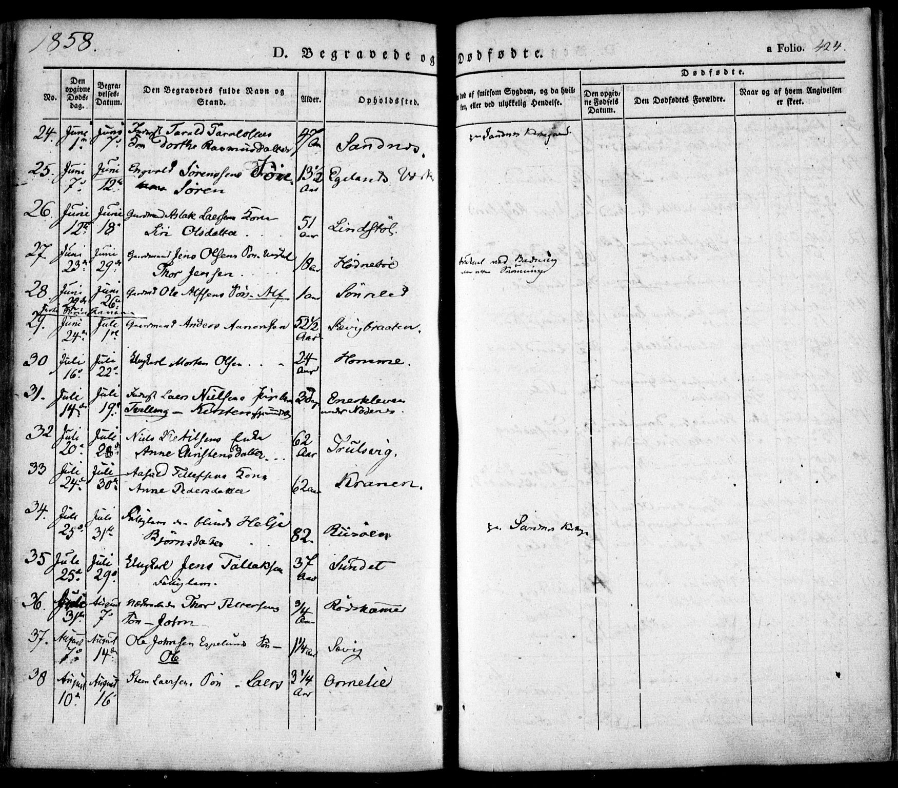 Søndeled sokneprestkontor, SAK/1111-0038/F/Fa/L0002: Parish register (official) no. A 2, 1839-1860, p. 424