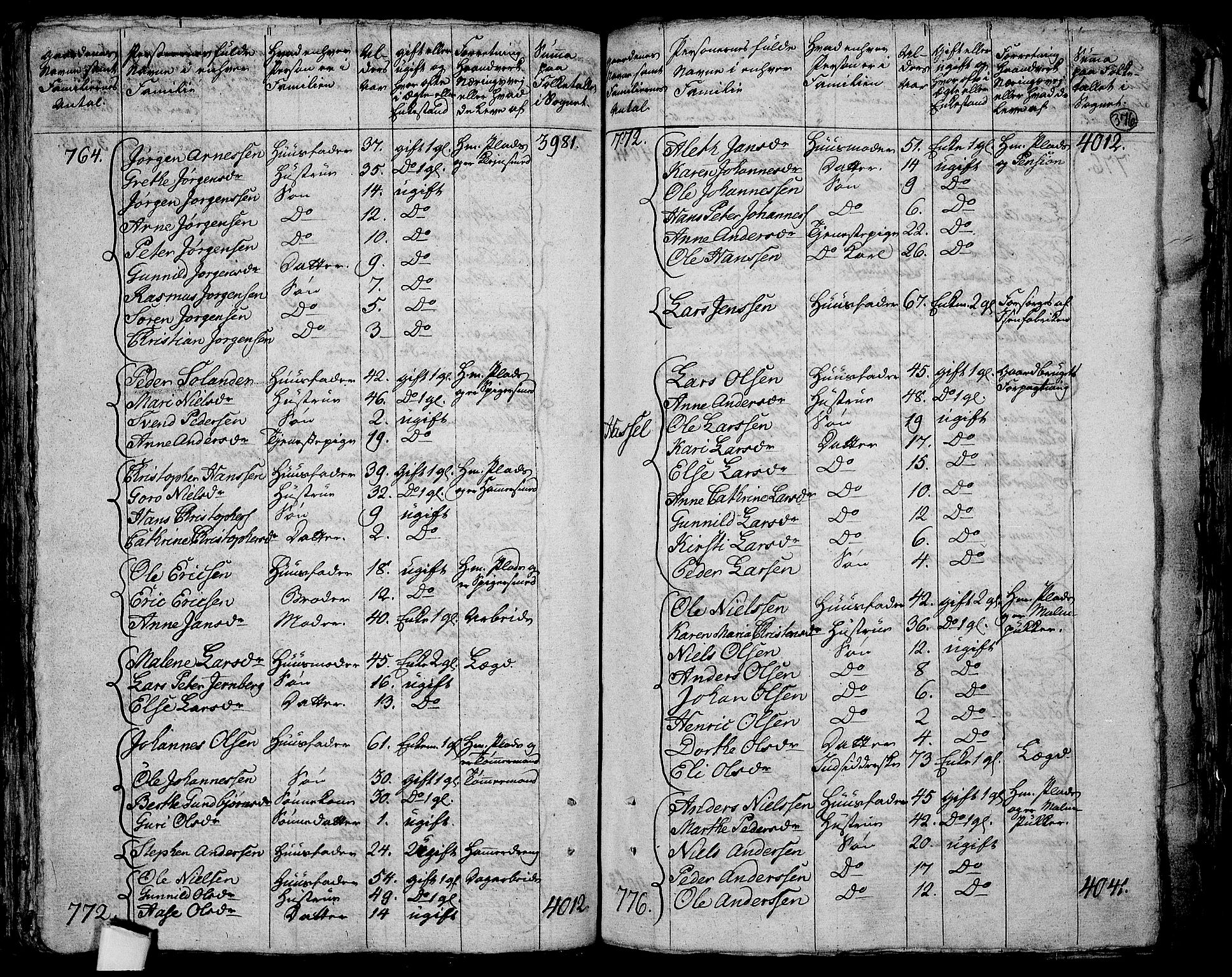 RA, 1801 census for 0623P Modum, 1801, p. 375b-376a