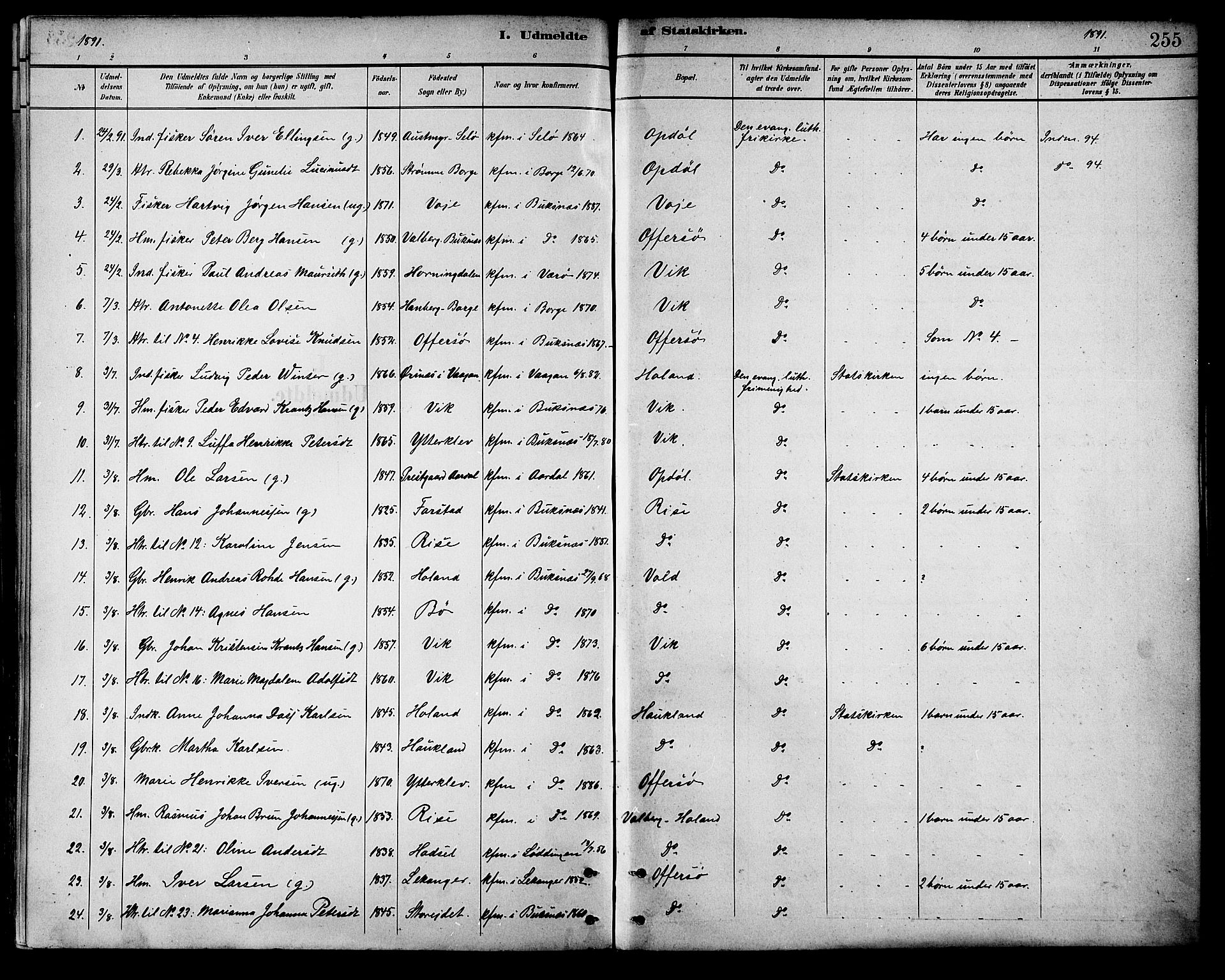 Ministerialprotokoller, klokkerbøker og fødselsregistre - Nordland, SAT/A-1459/881/L1167: Parish register (copy) no. 881C04, 1886-1899, p. 255