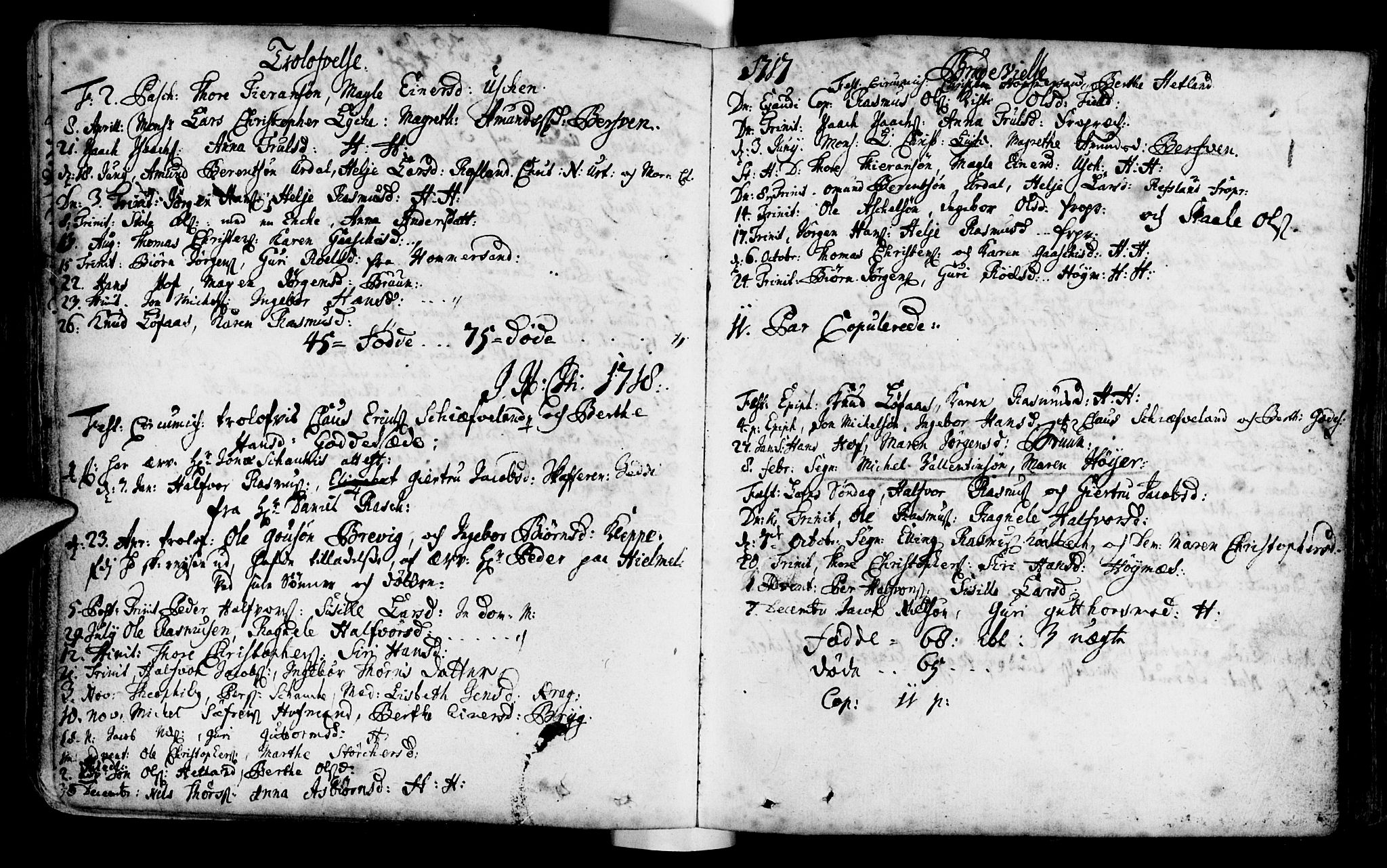 Domkirken sokneprestkontor, AV/SAST-A-101812/001/30/30BA/L0001: Parish register (official) no. A 1 /1, 1688-1727