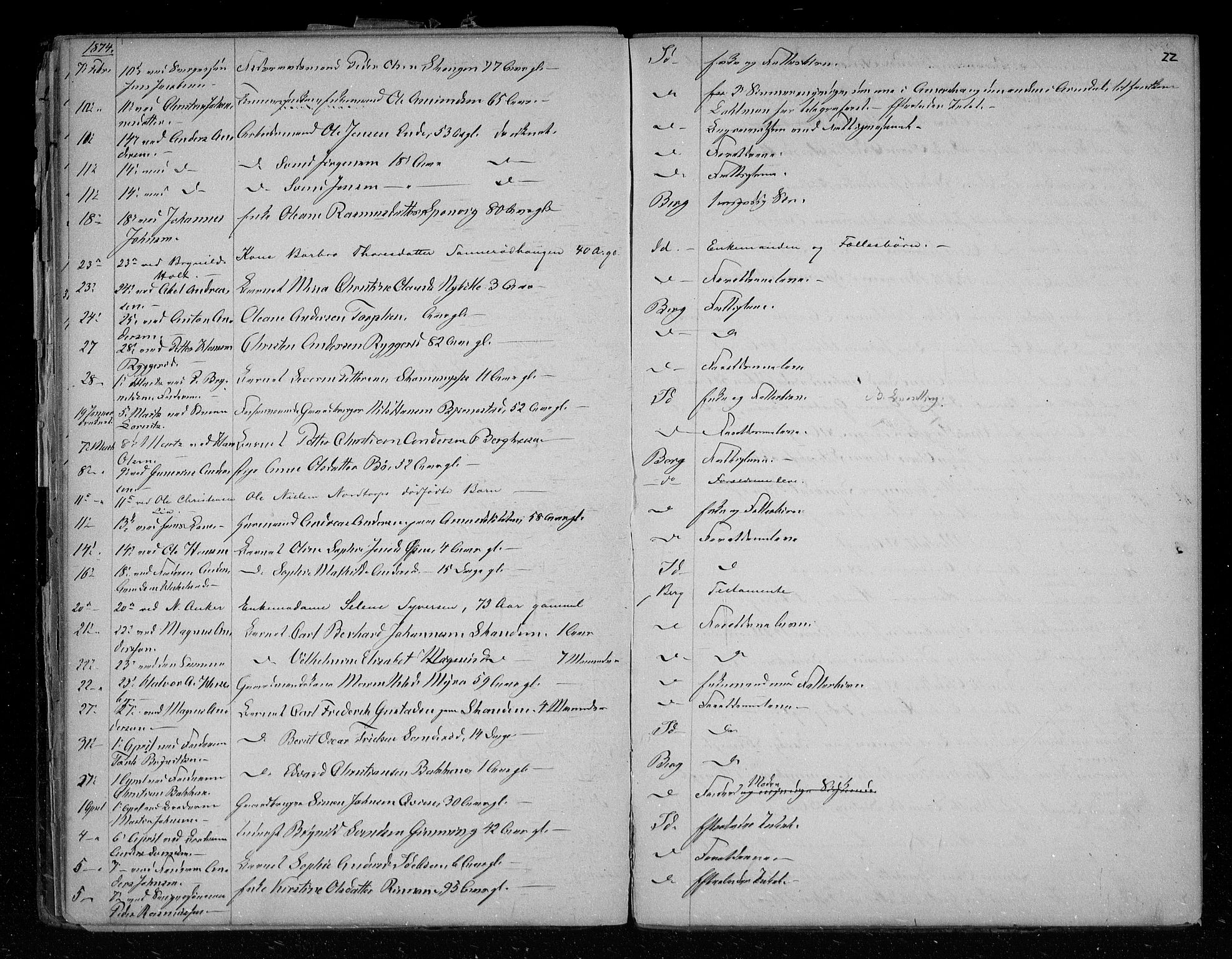 Idd og Marker sorenskriveri, AV/SAO-A-10283/H/Ha/Haa/L0001/0001: Dødsanmeldelsesprotokoller / Dødsanmeldelsesprotokoll, 1868-1890, p. 22