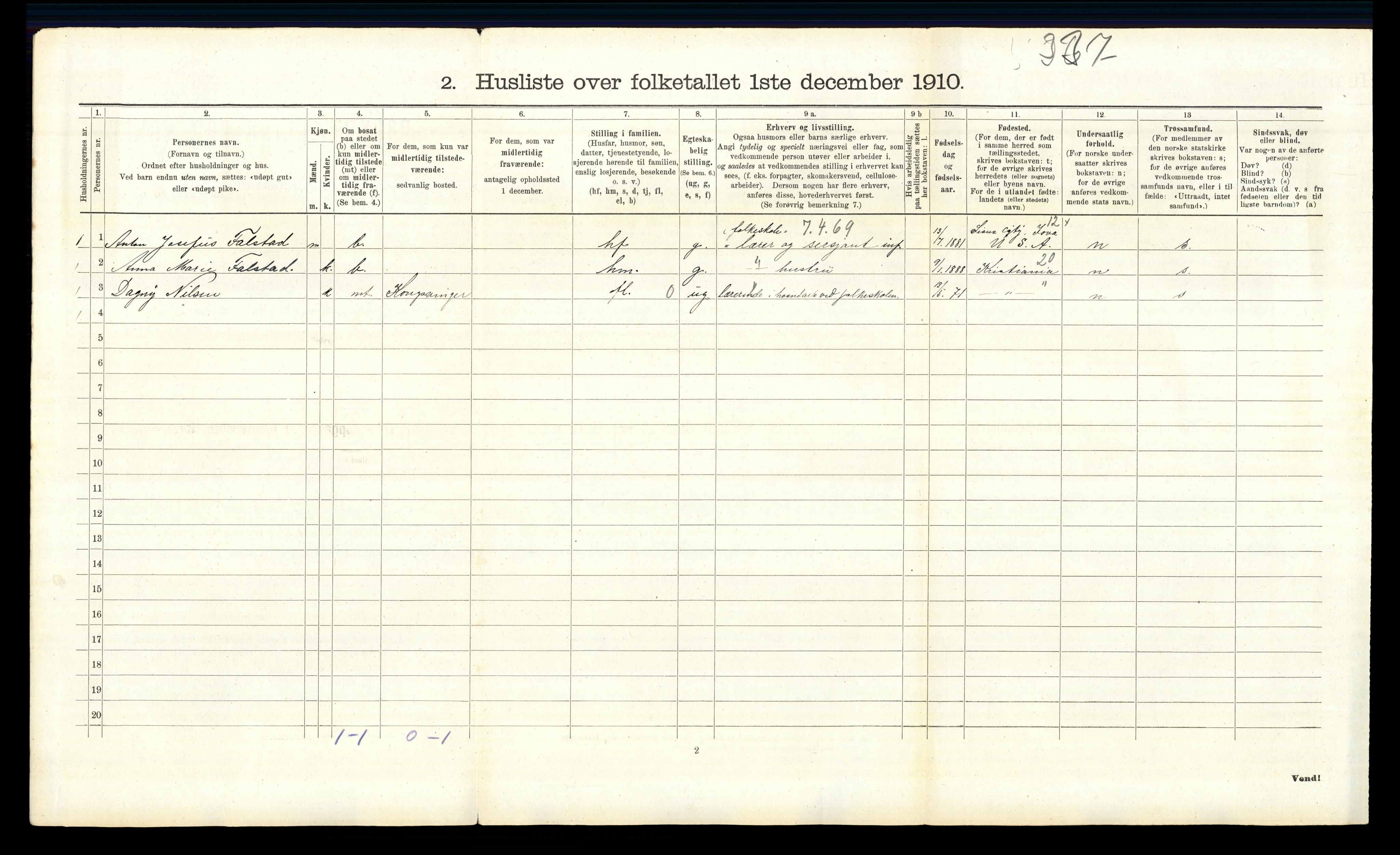 RA, 1910 census for Vinger, 1910, p. 1008