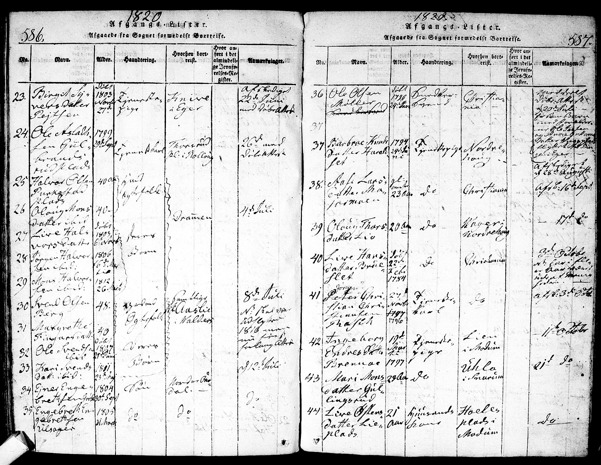 Nes kirkebøker, AV/SAKO-A-236/F/Fa/L0007: Parish register (official) no. 7, 1815-1823, p. 586-587