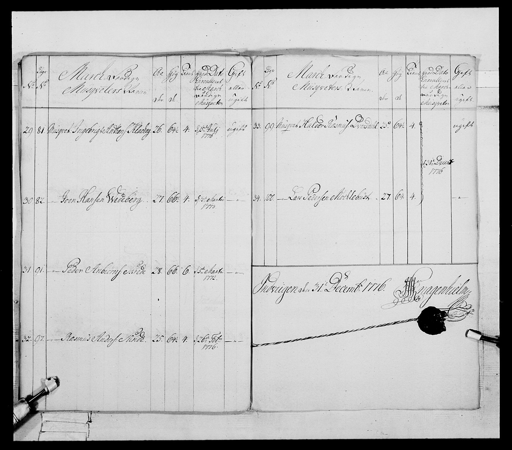 Generalitets- og kommissariatskollegiet, Det kongelige norske kommissariatskollegium, AV/RA-EA-5420/E/Eh/L0090: 1. Bergenhusiske nasjonale infanteriregiment, 1774-1780, p. 204