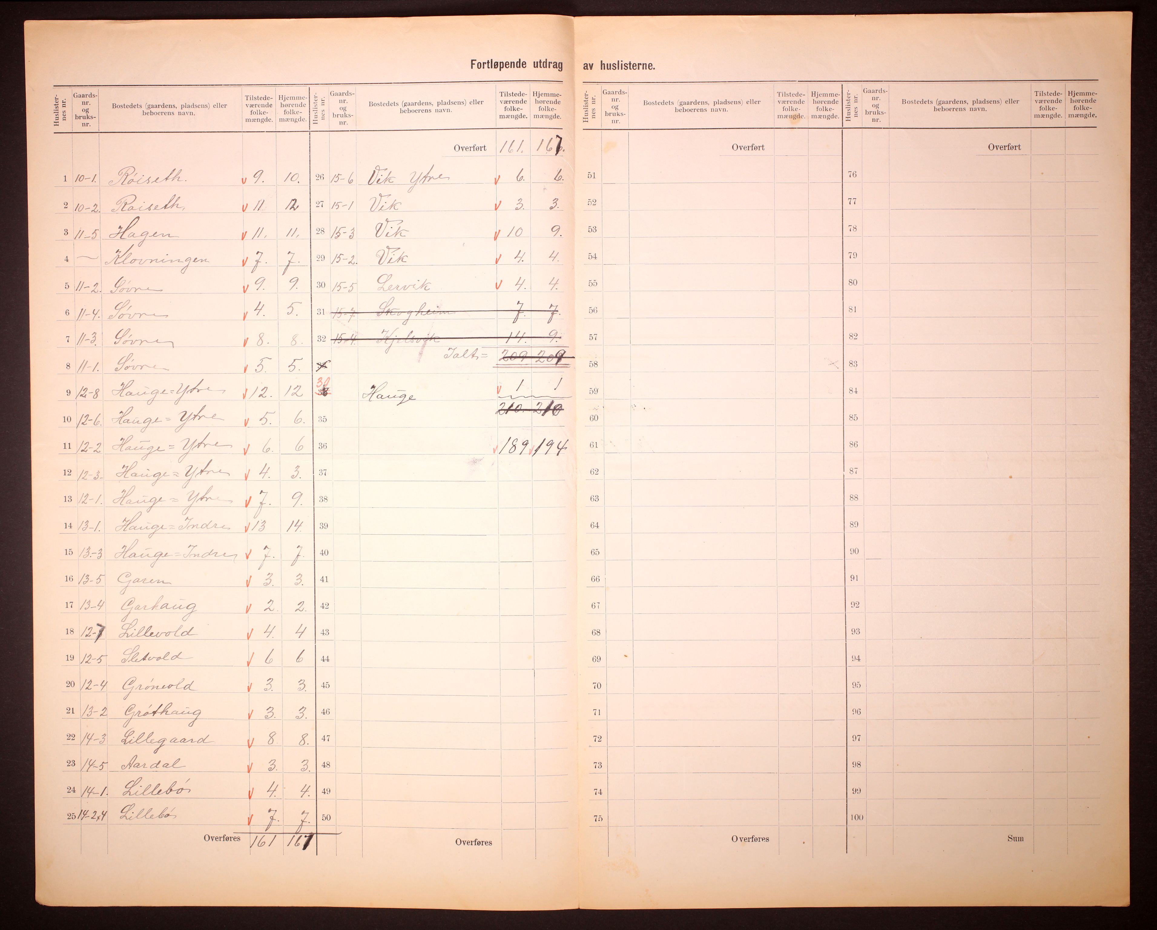 RA, 1910 census for Sande, 1910, p. 8