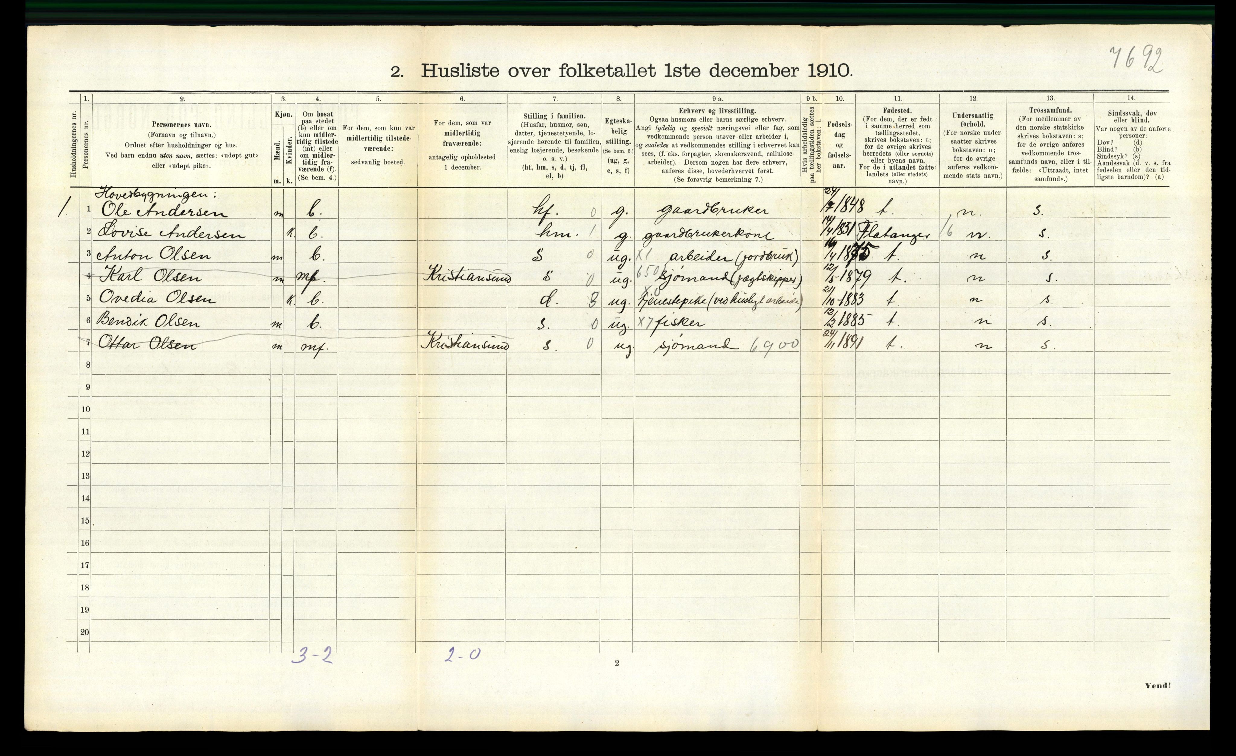 RA, 1910 census for Fosnes, 1910, p. 514